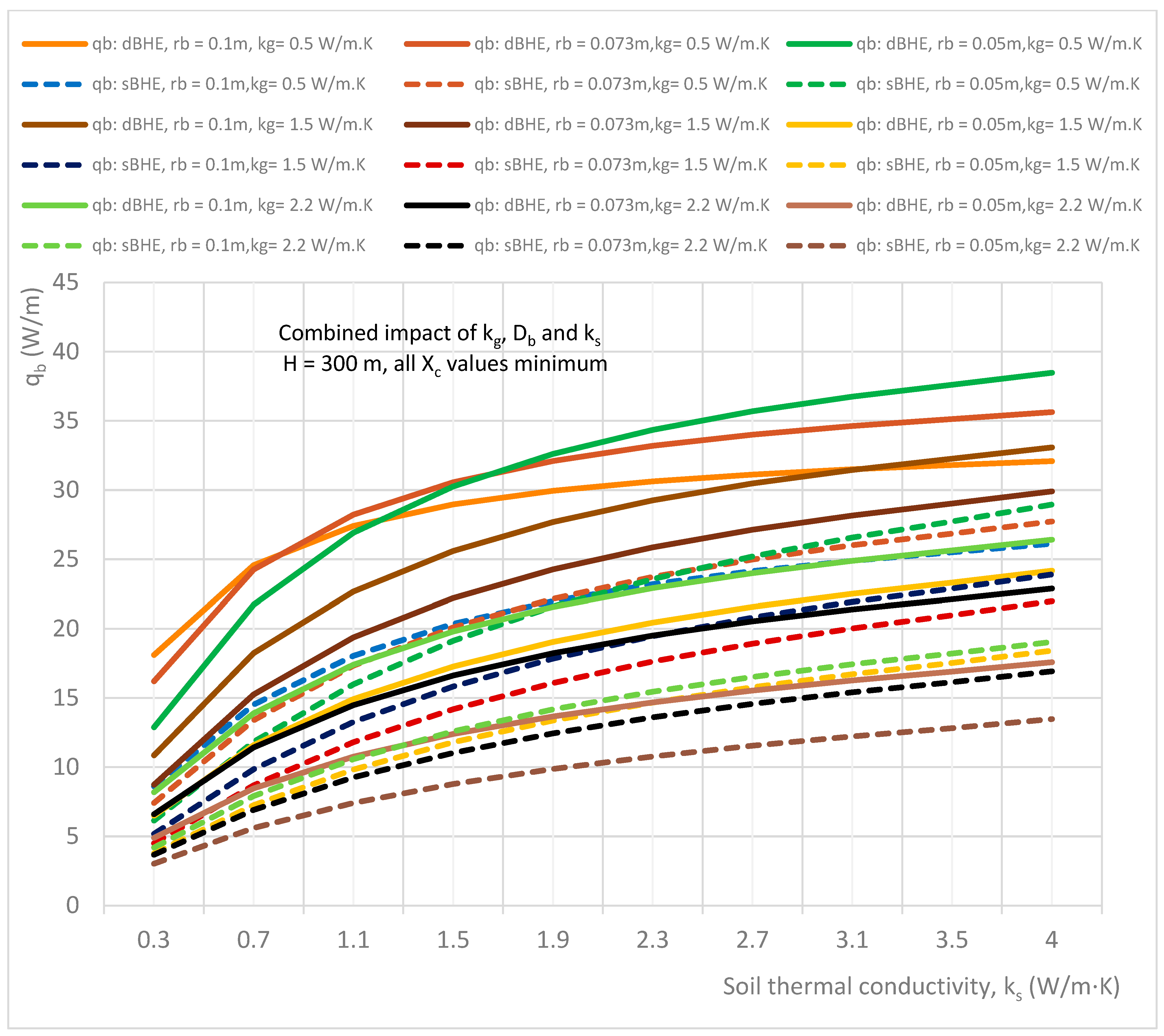 Energies 17 02525 g018