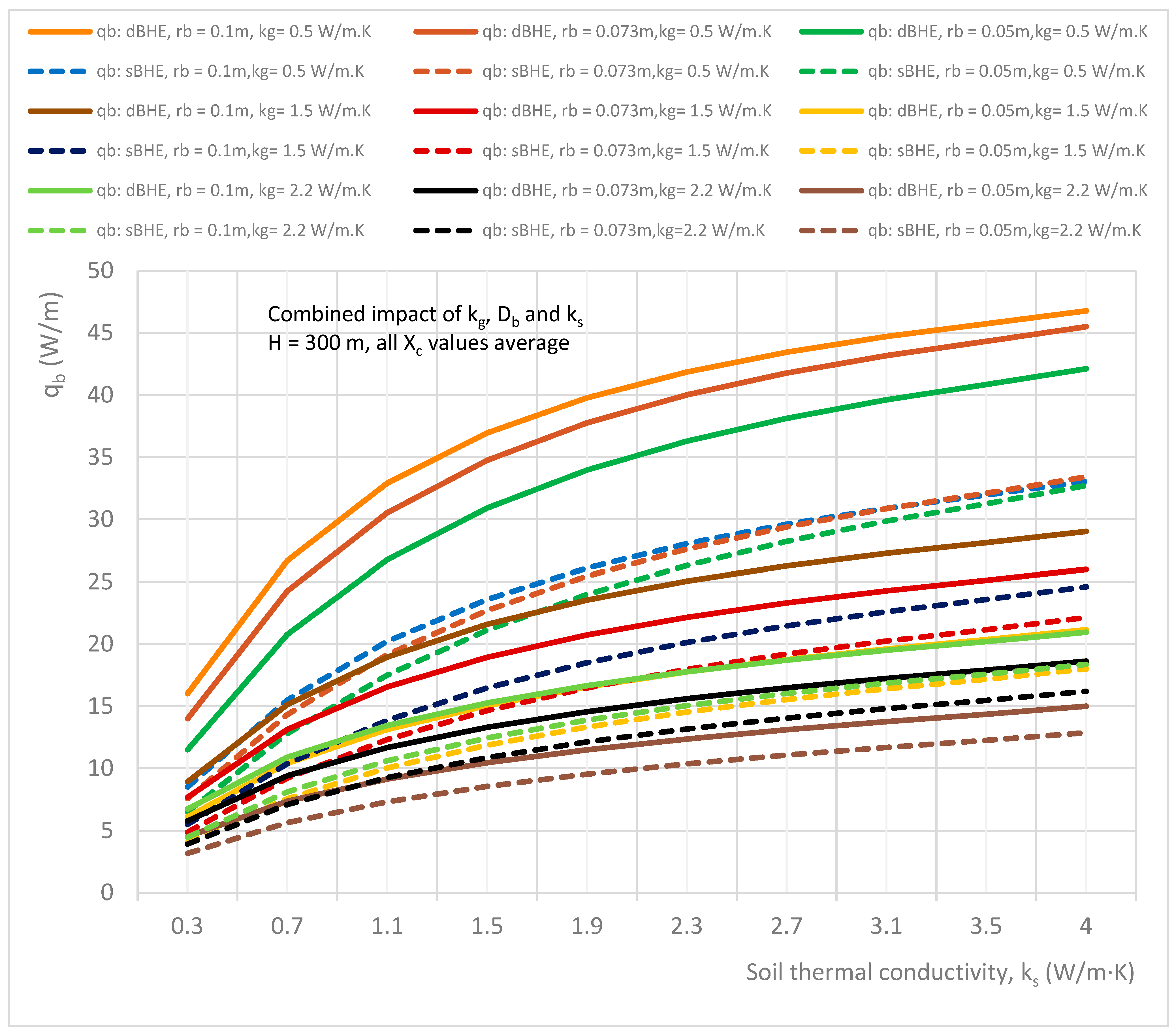 Energies 17 02525 g019