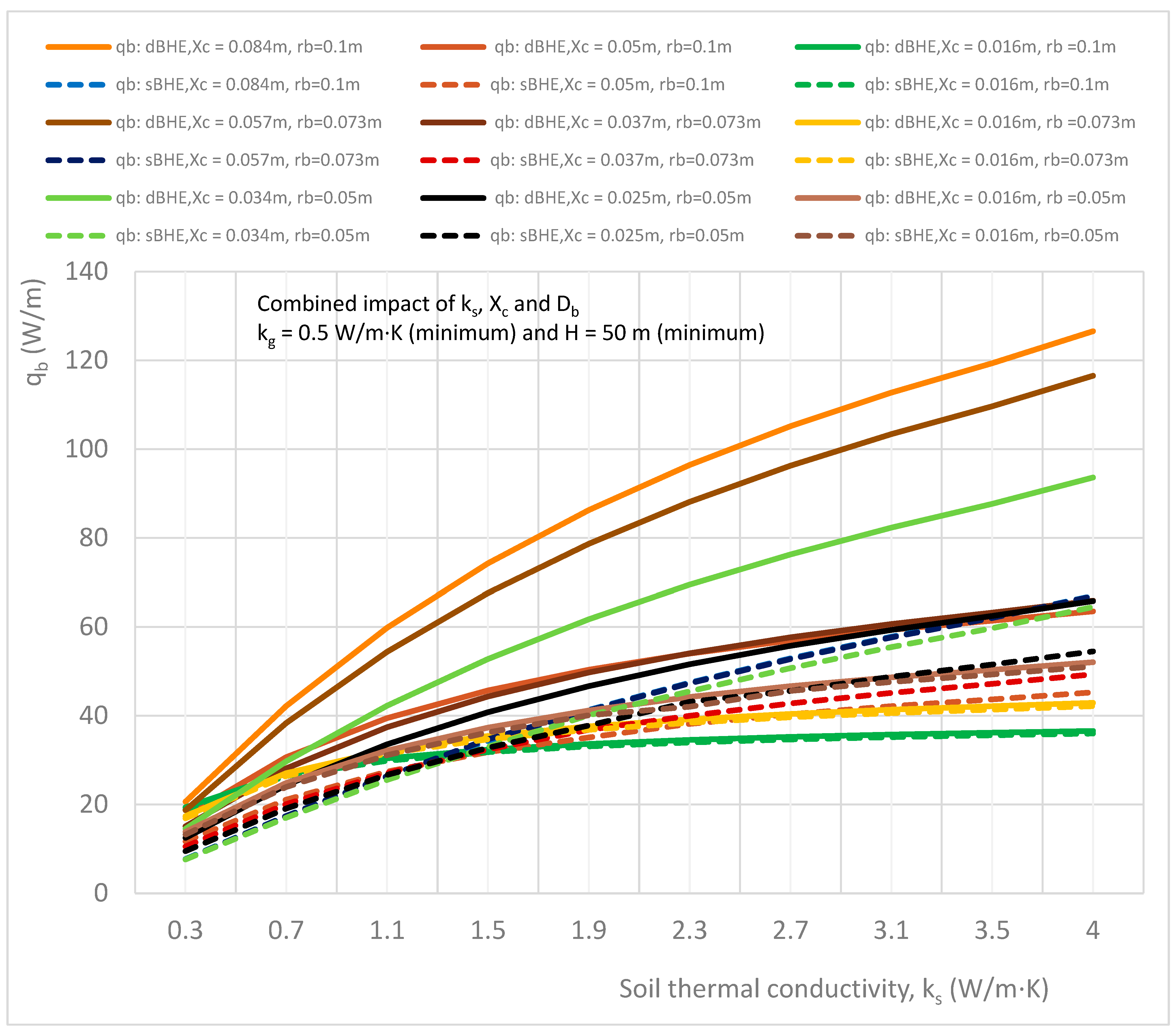 Energies 17 02525 g021