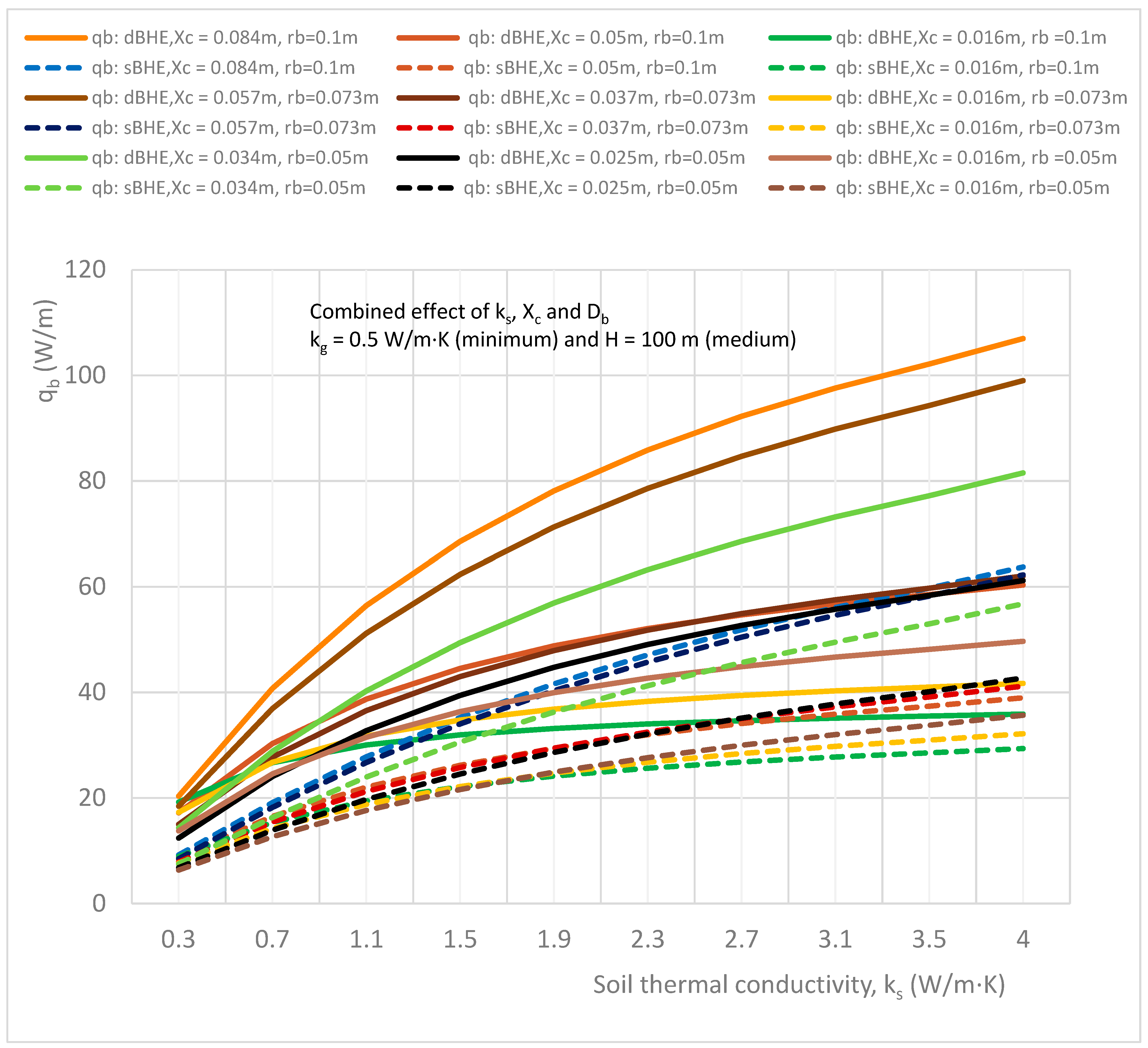 Energies 17 02525 g022