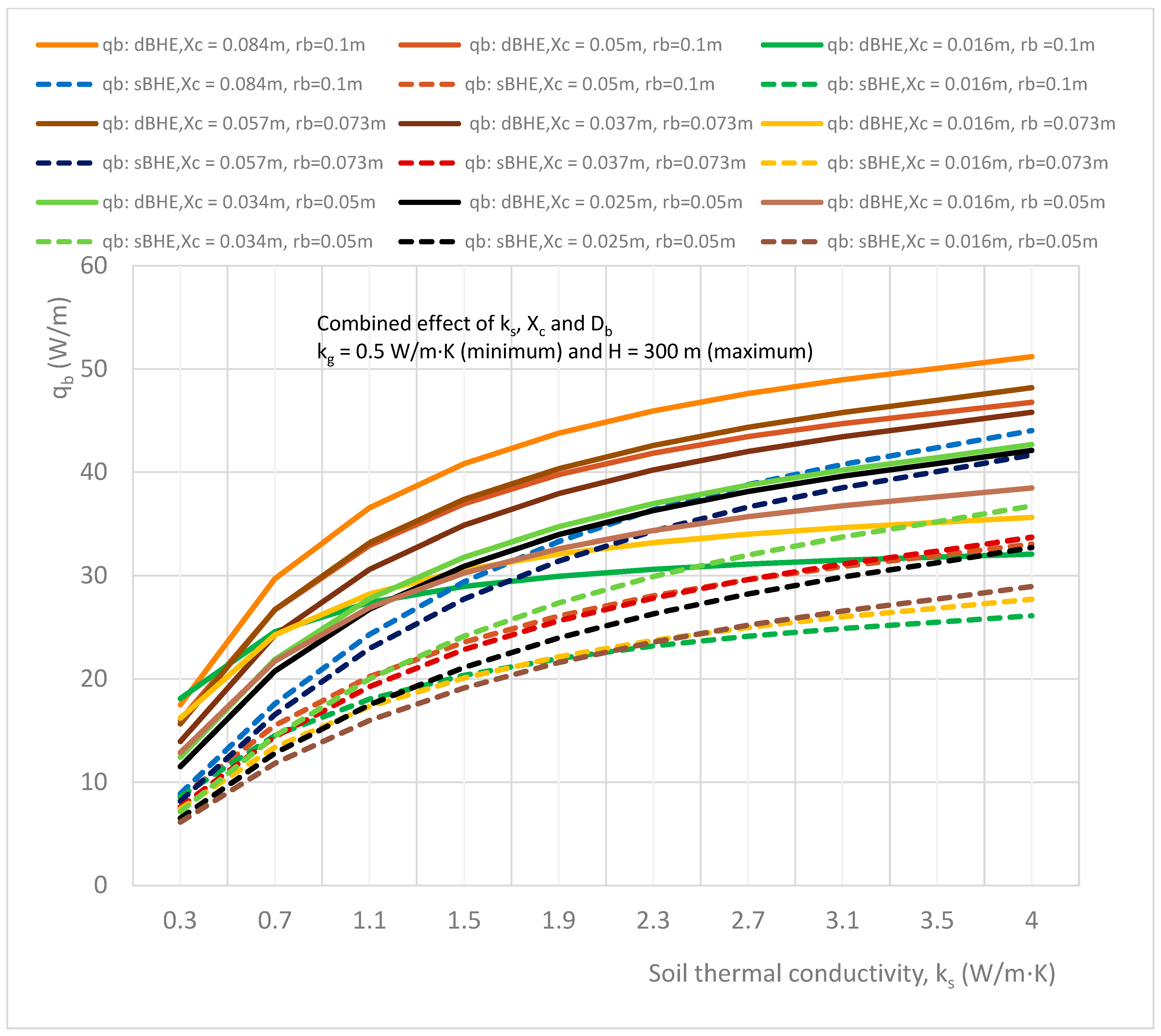 Energies 17 02525 g023