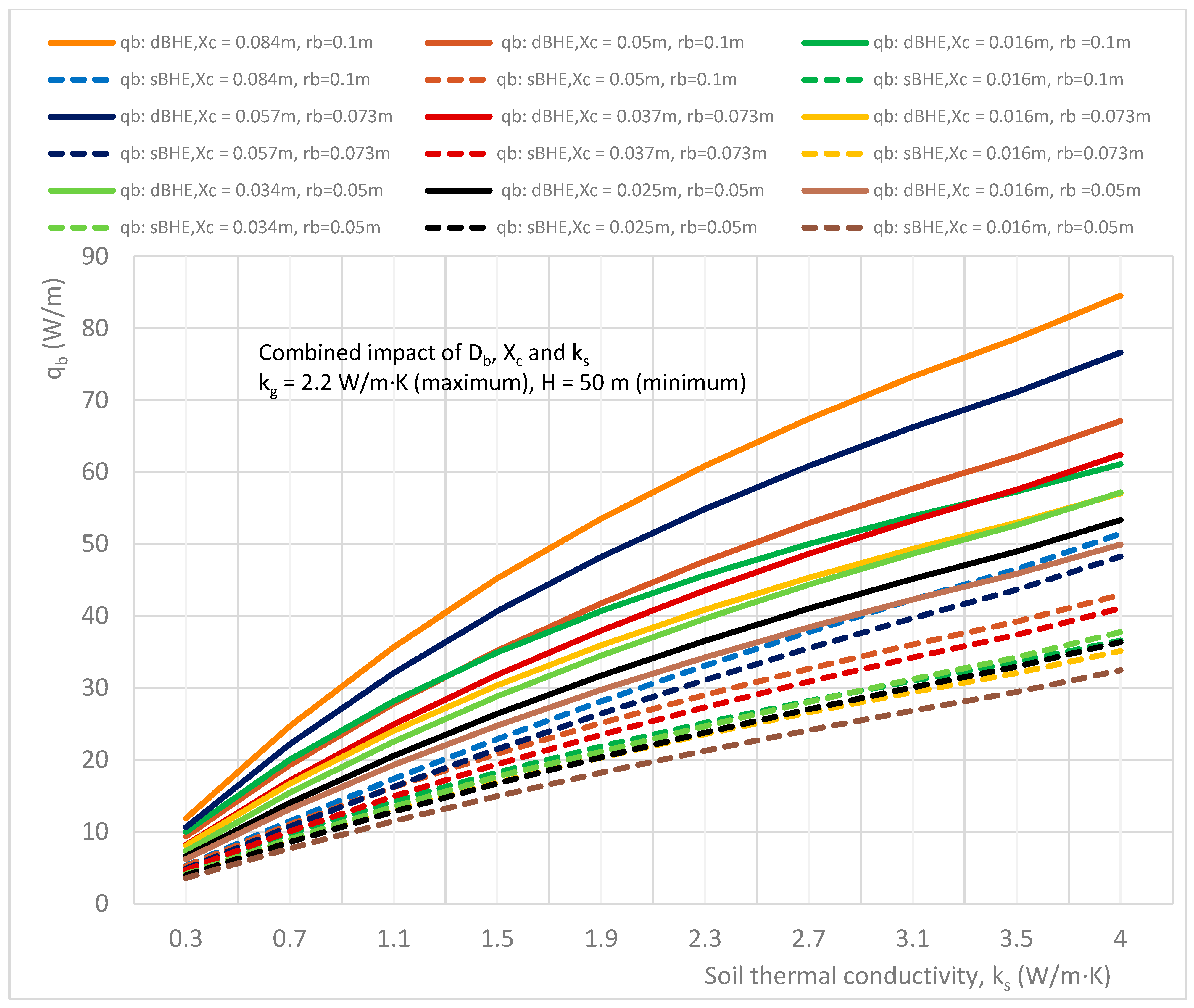 Energies 17 02525 g024