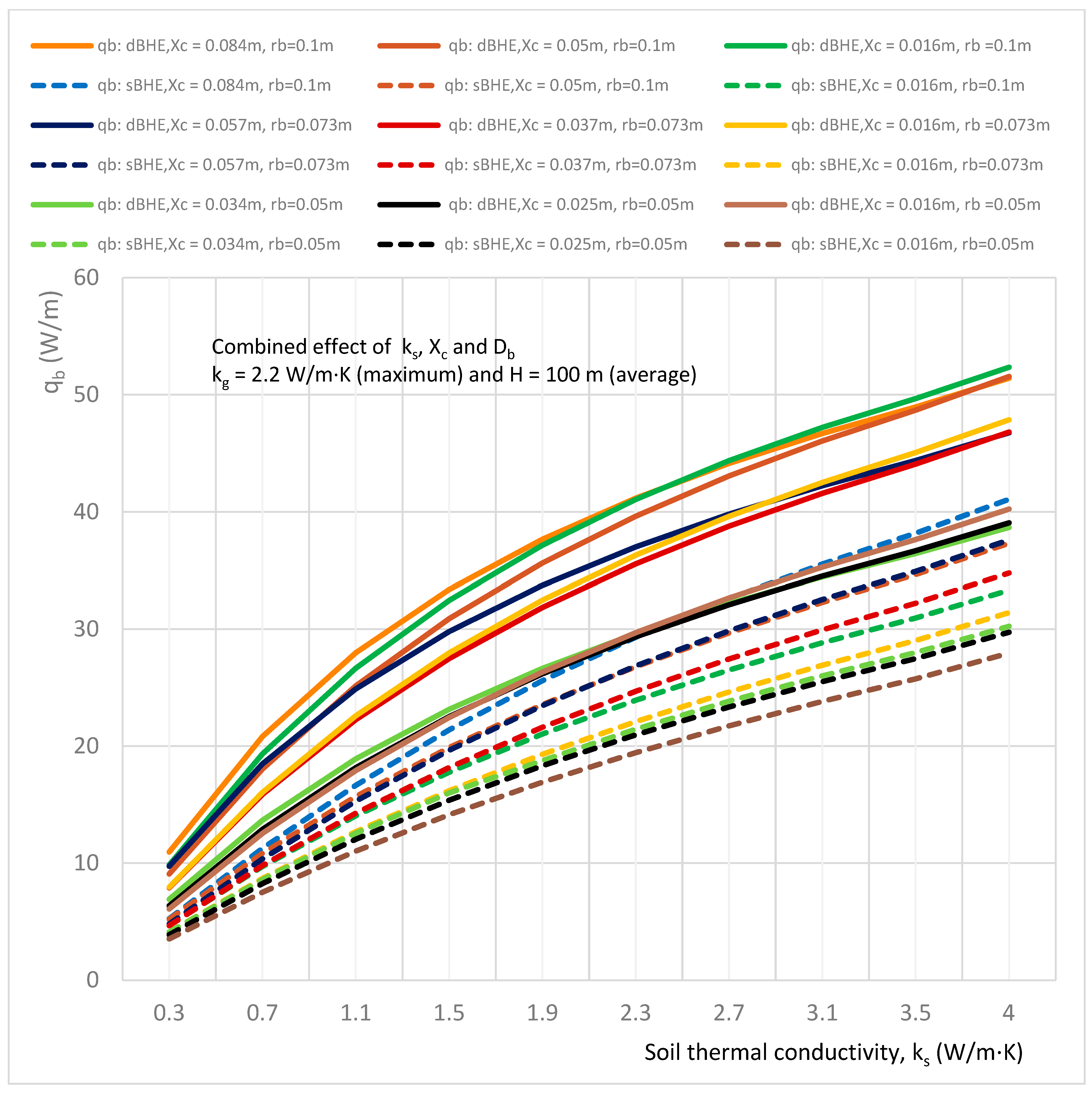 Energies 17 02525 g025