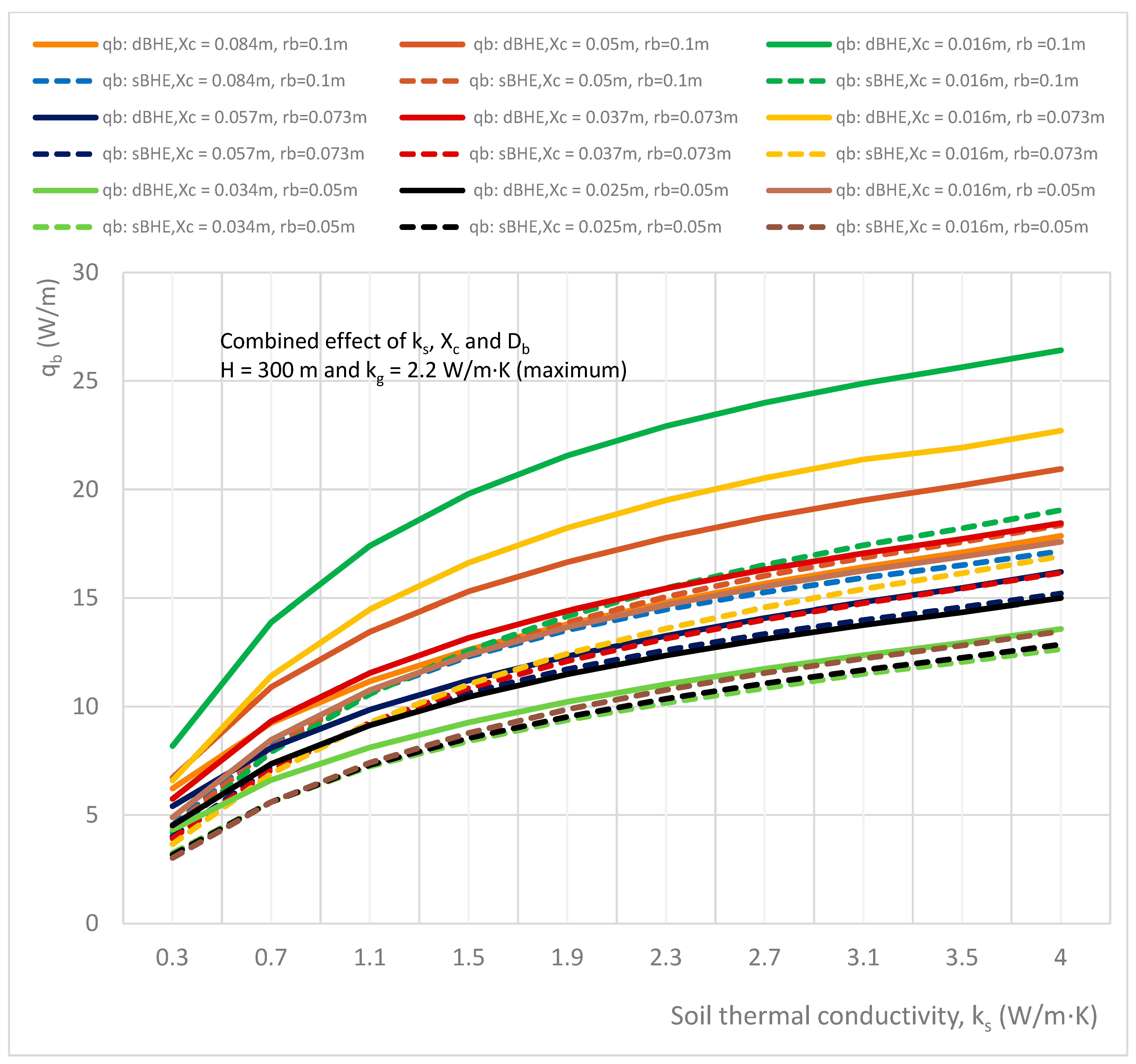 Energies 17 02525 g026