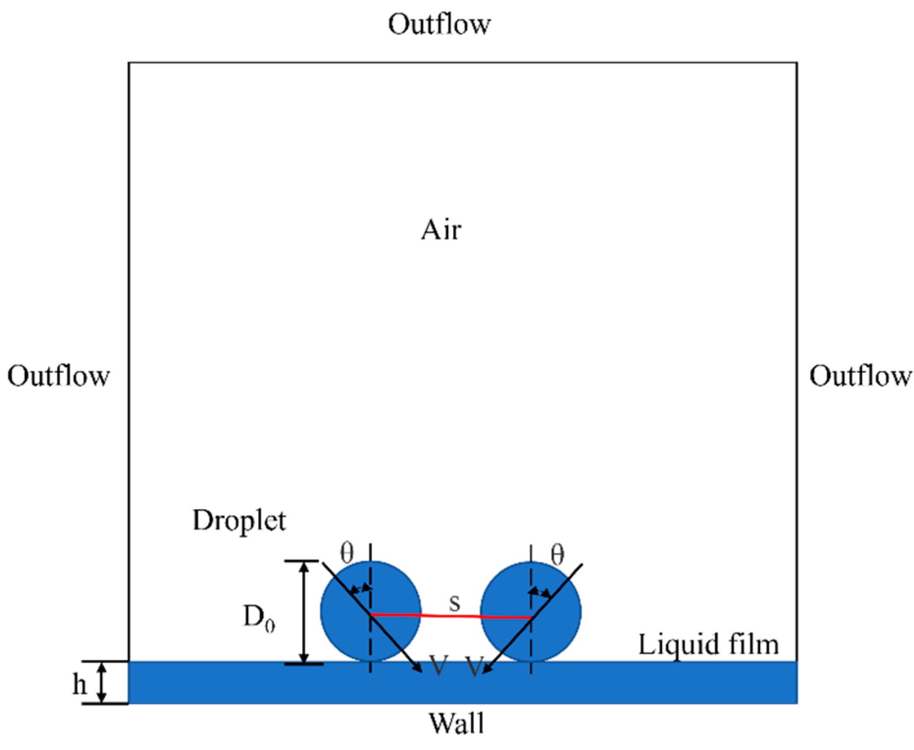 Energies 17 02529 g001