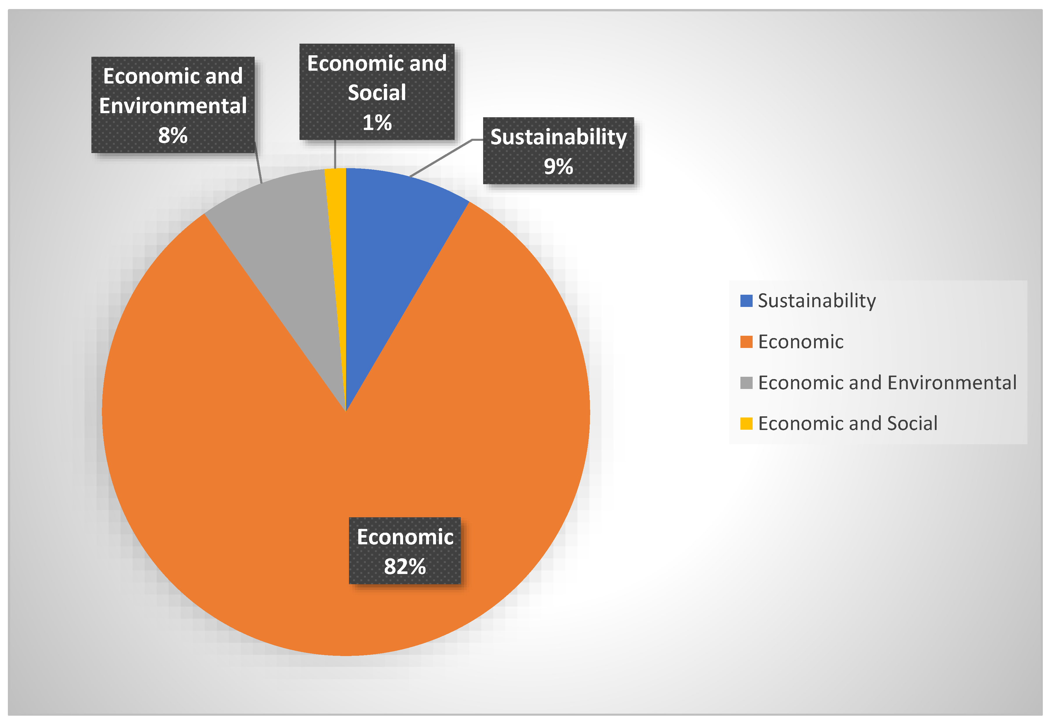 Energies 17 02542 g008
