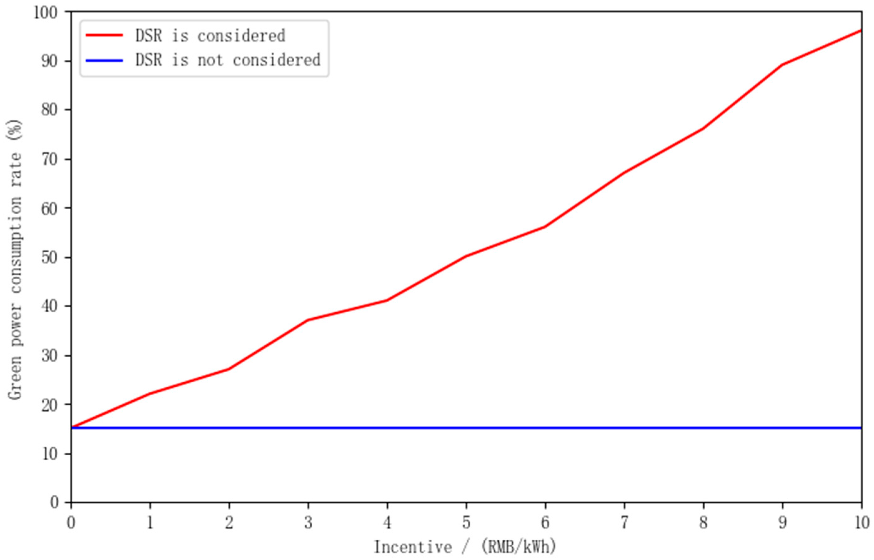 Energies 17 02543 g004