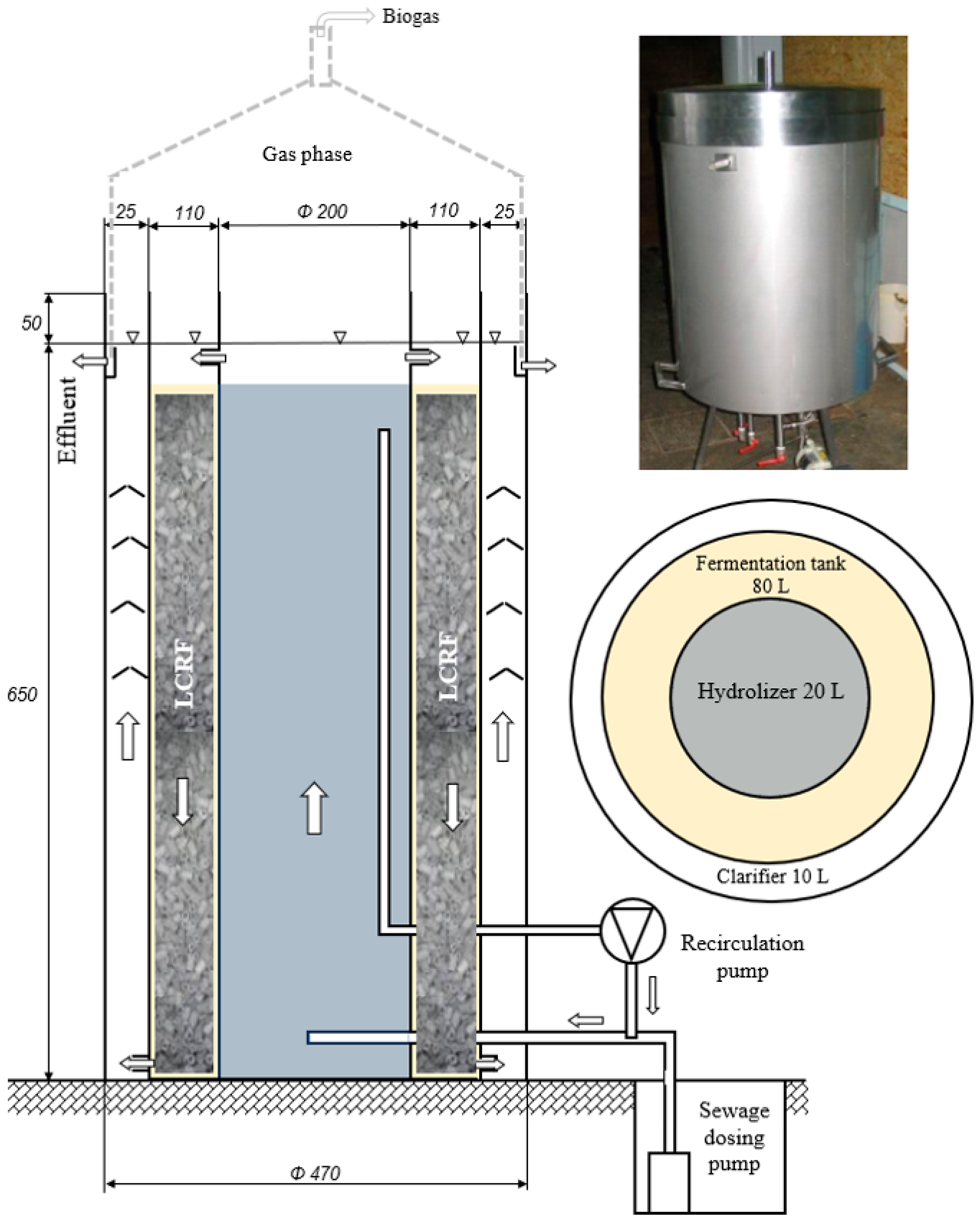 Energies 17 02551 g001