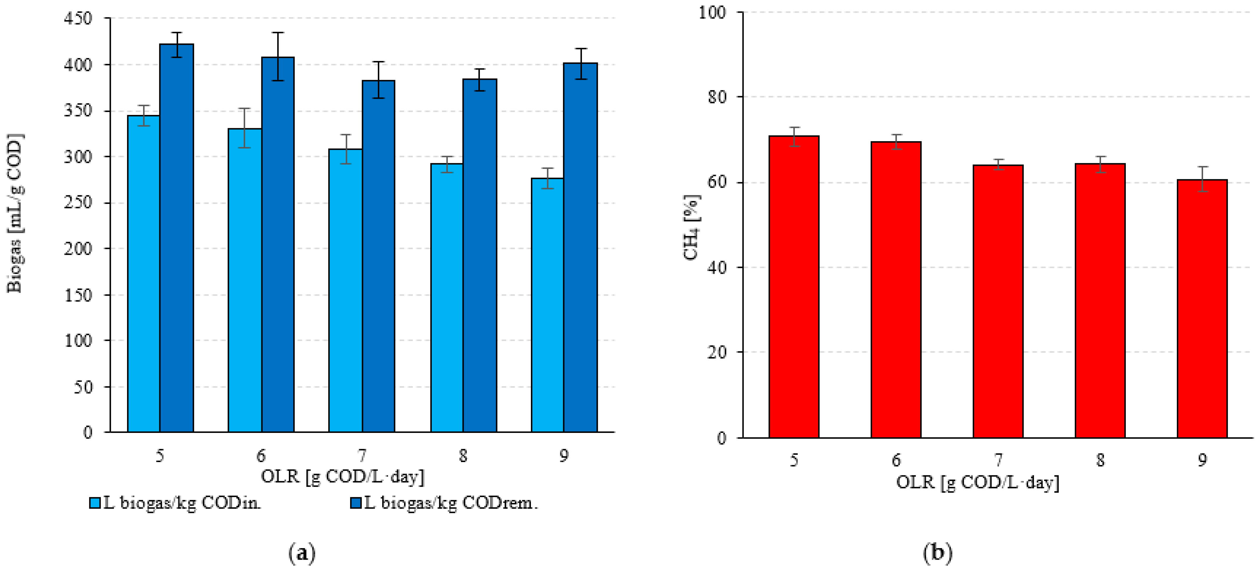 Energies 17 02551 g004