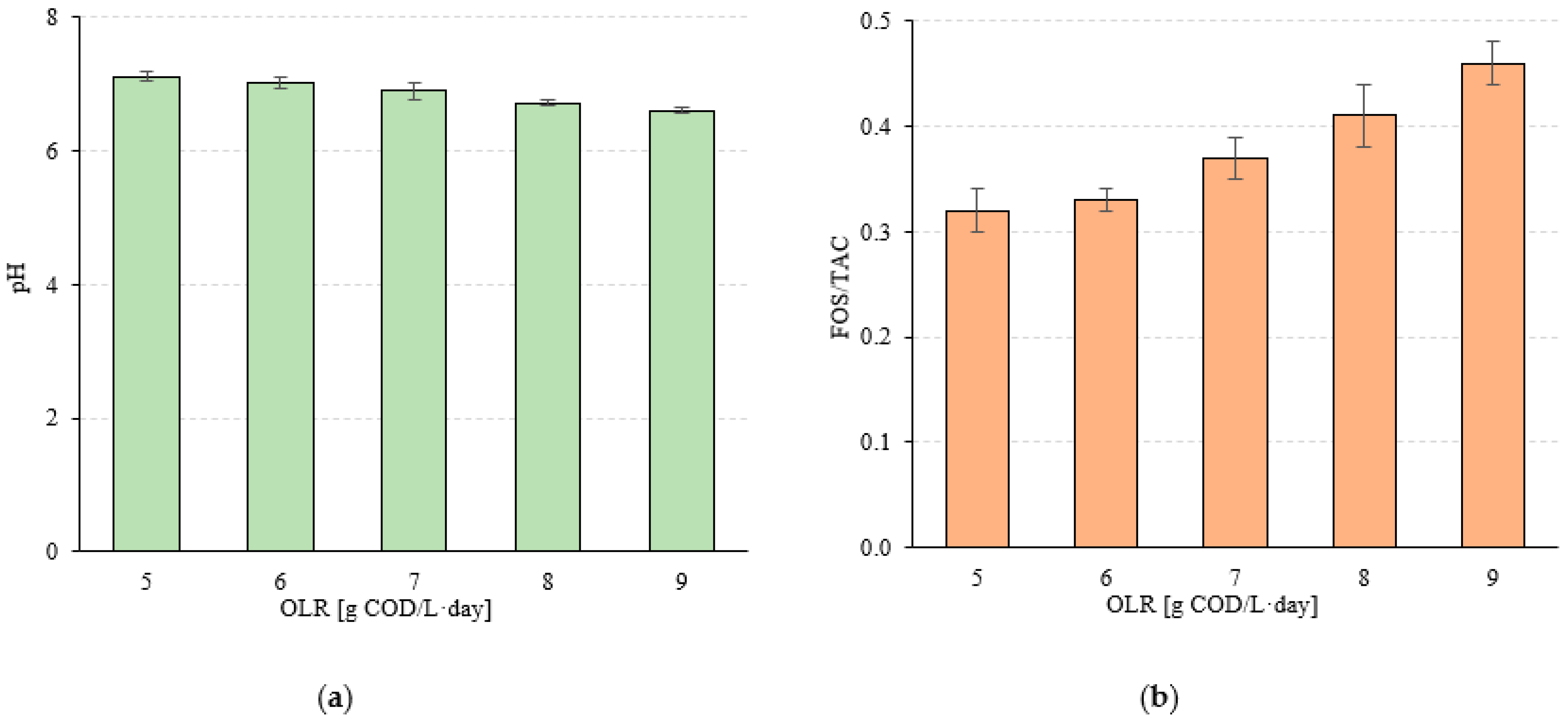 Energies 17 02551 g008