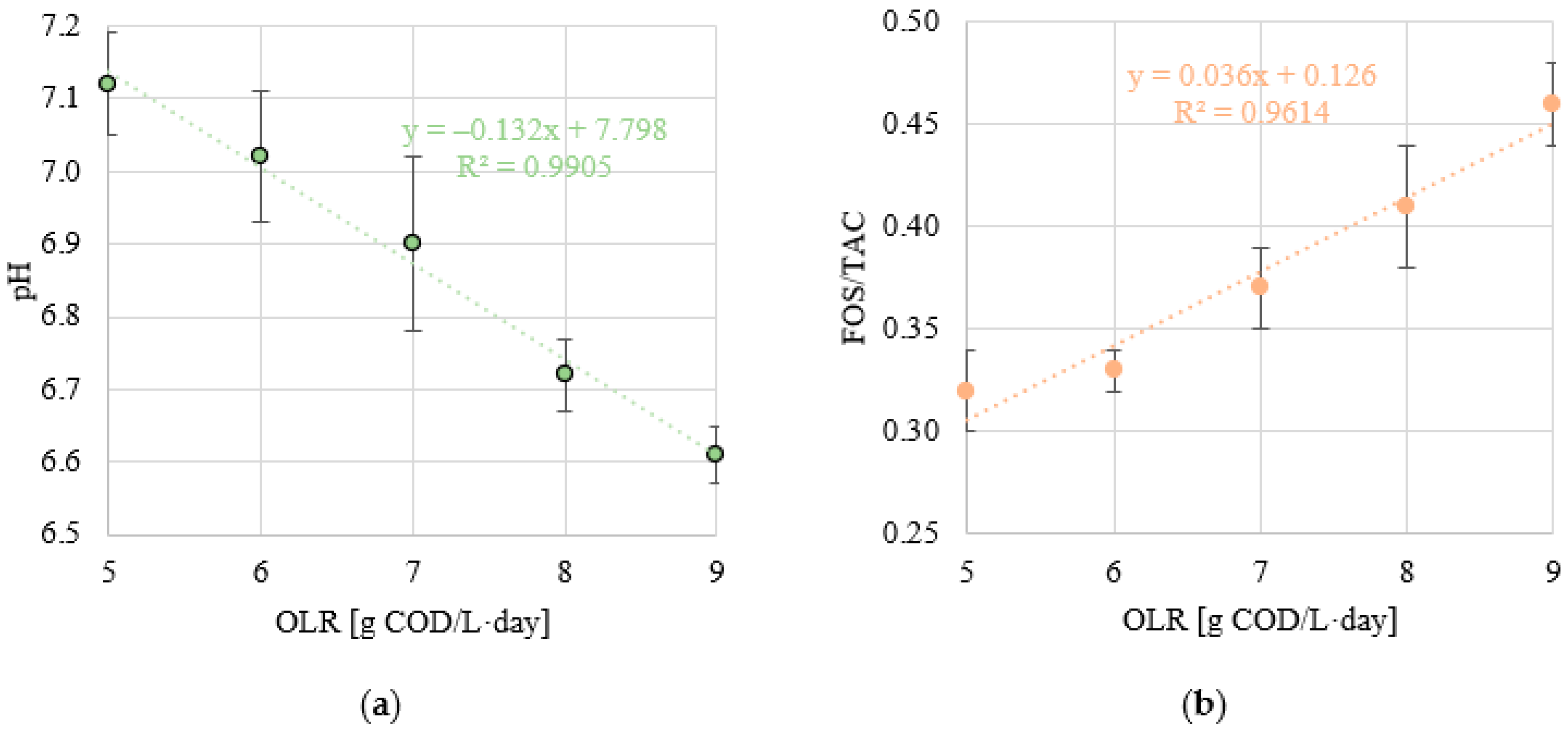 Energies 17 02551 g009