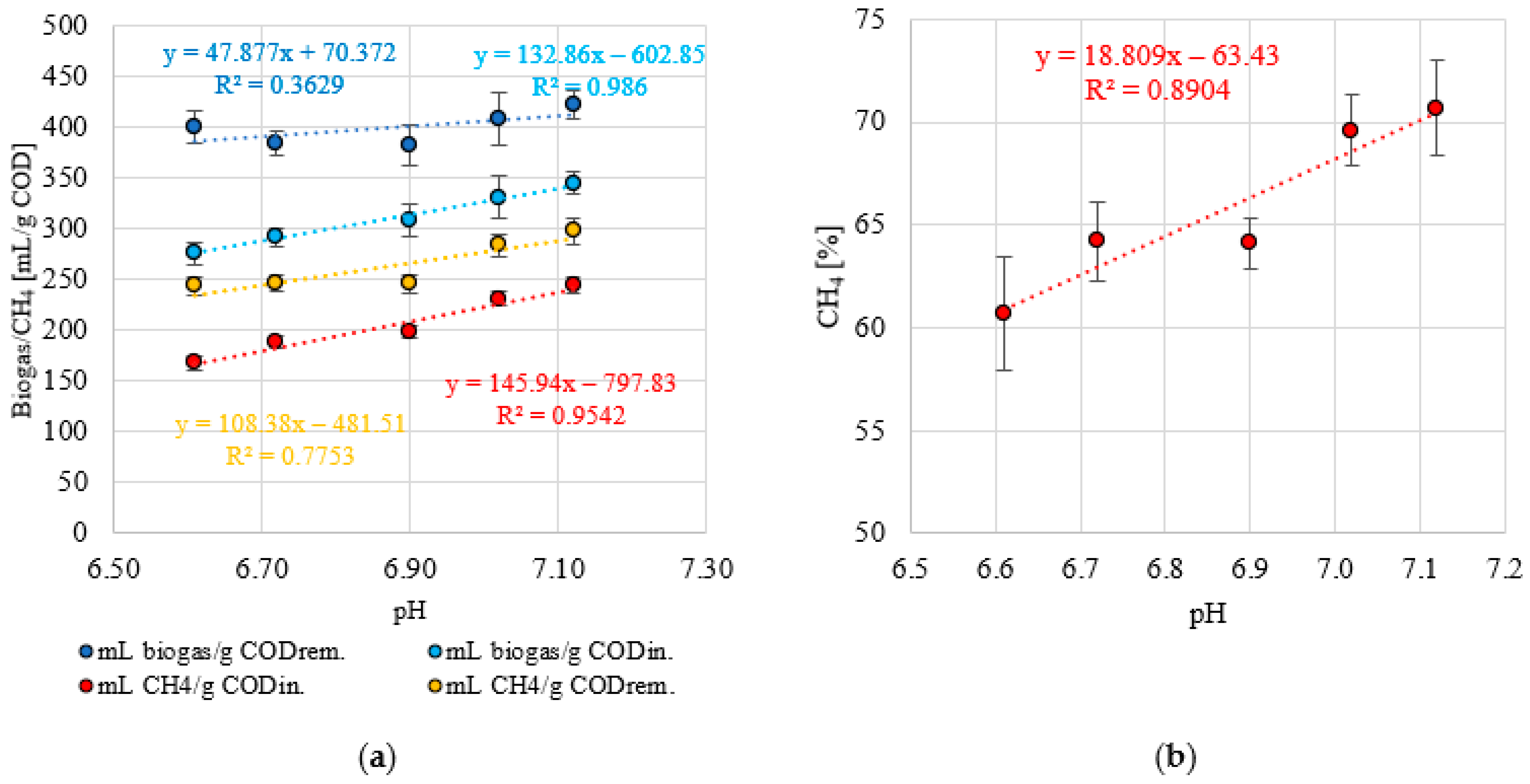 Energies 17 02551 g010