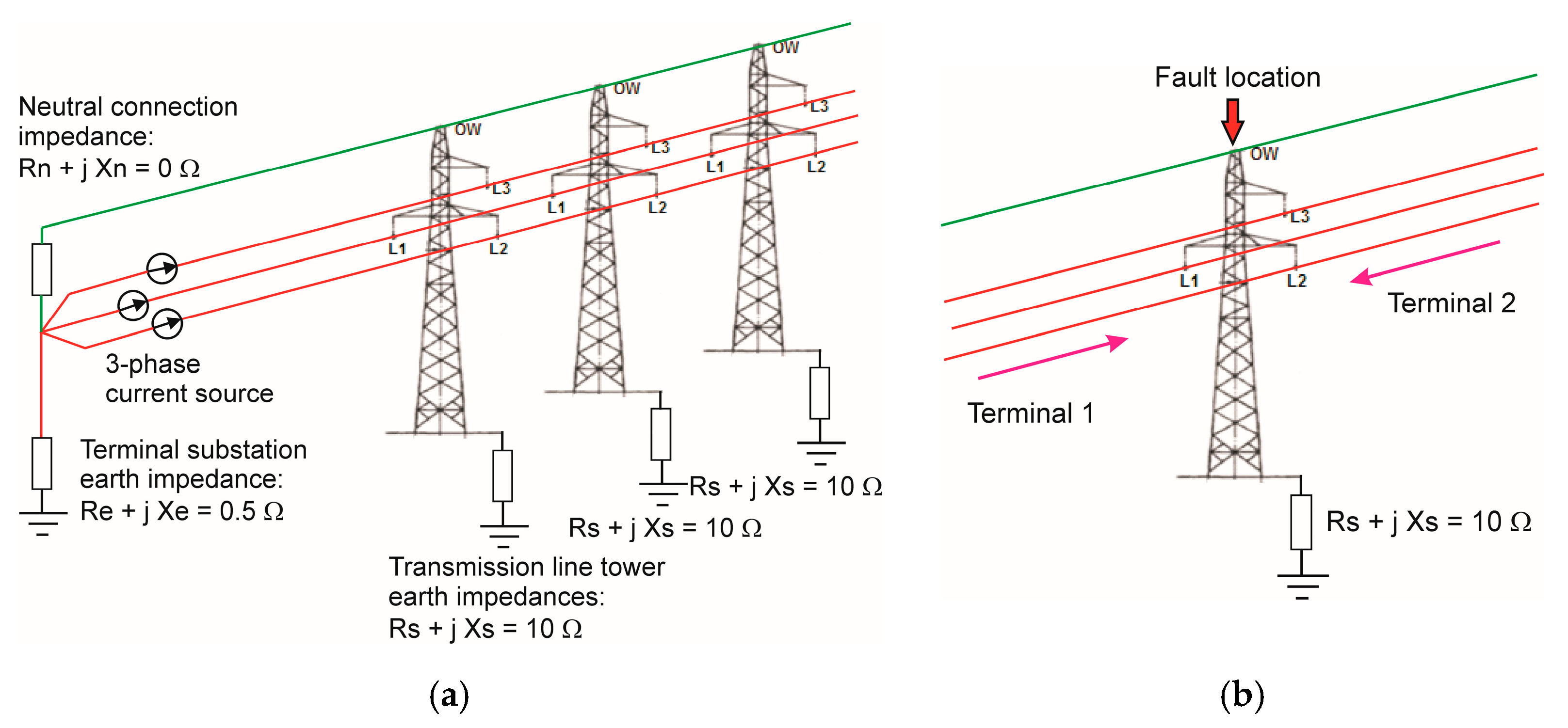Energies 17 02554 g002