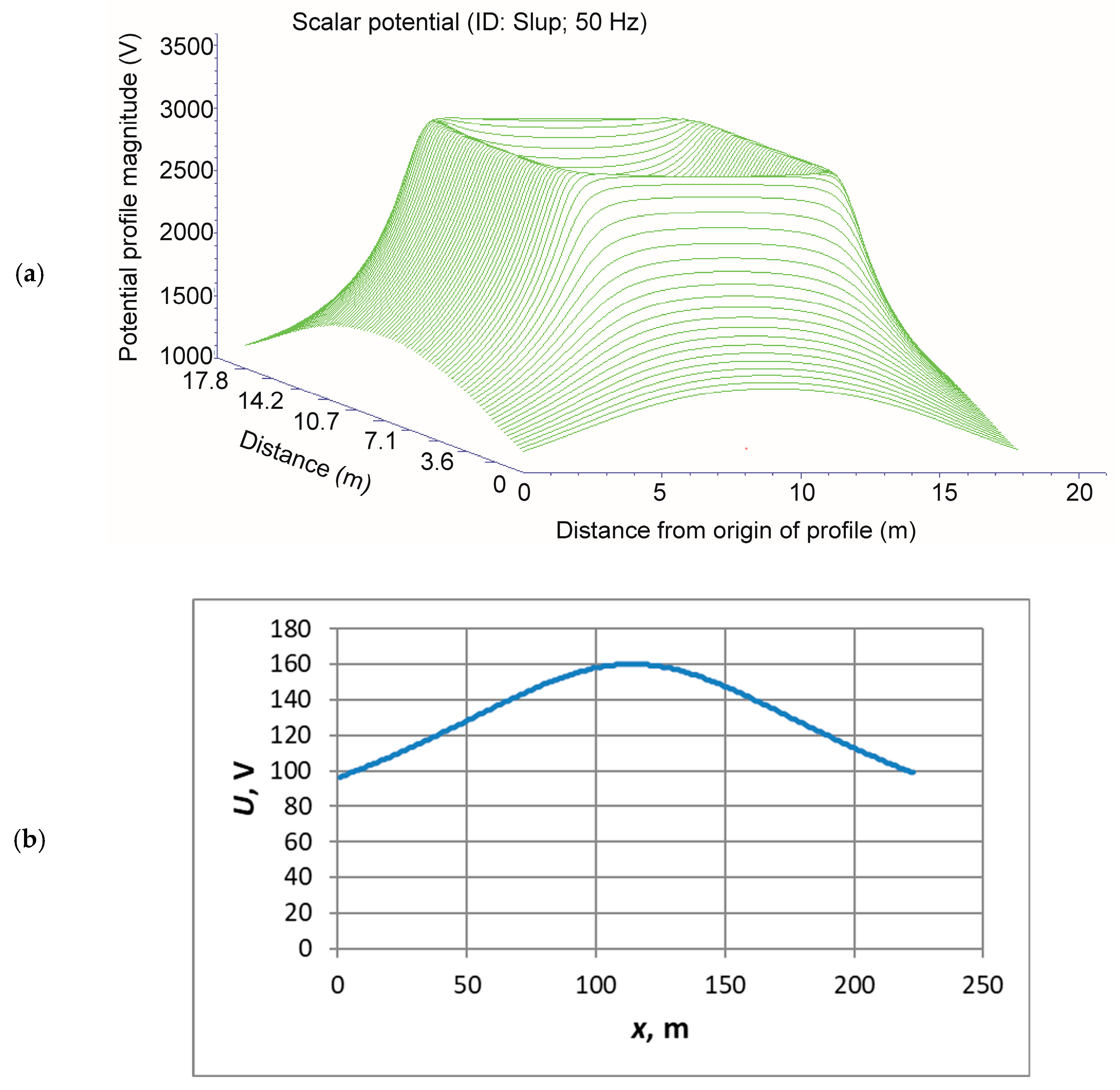 Energies 17 02554 g010
