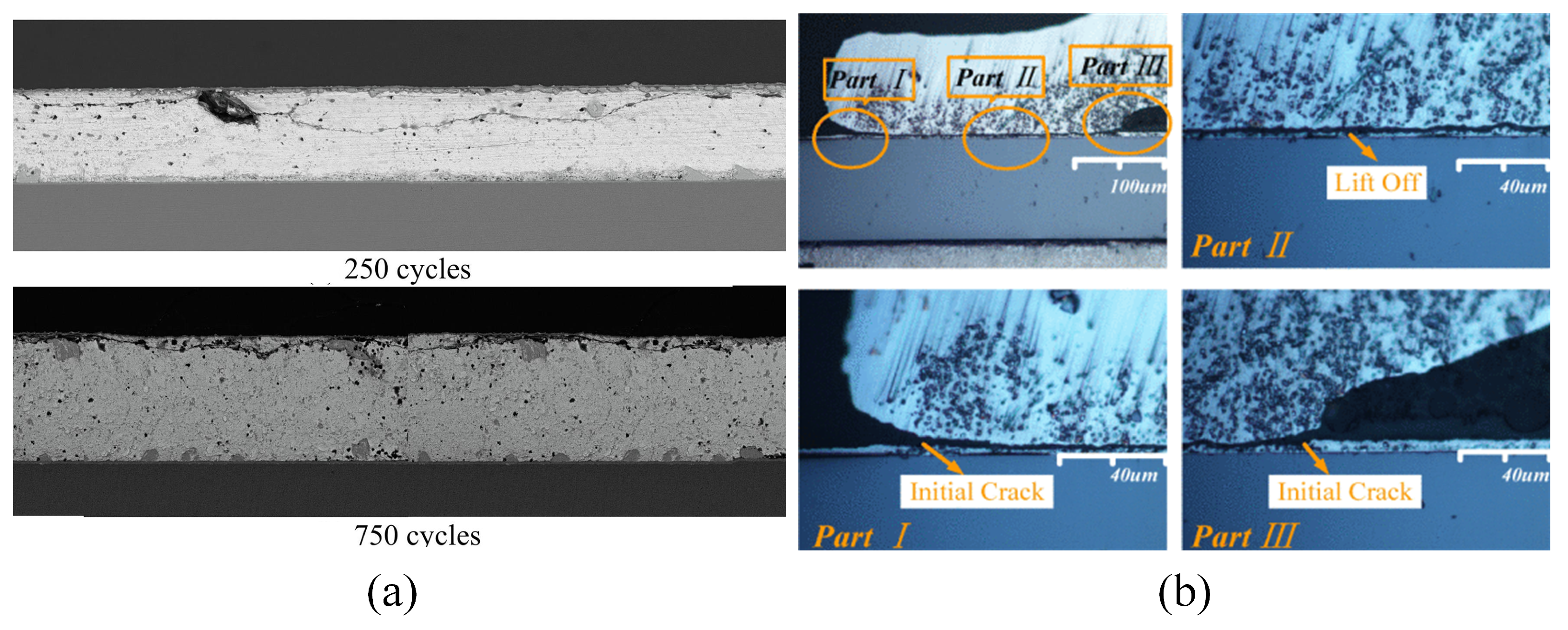 Energies 17 02557 g002