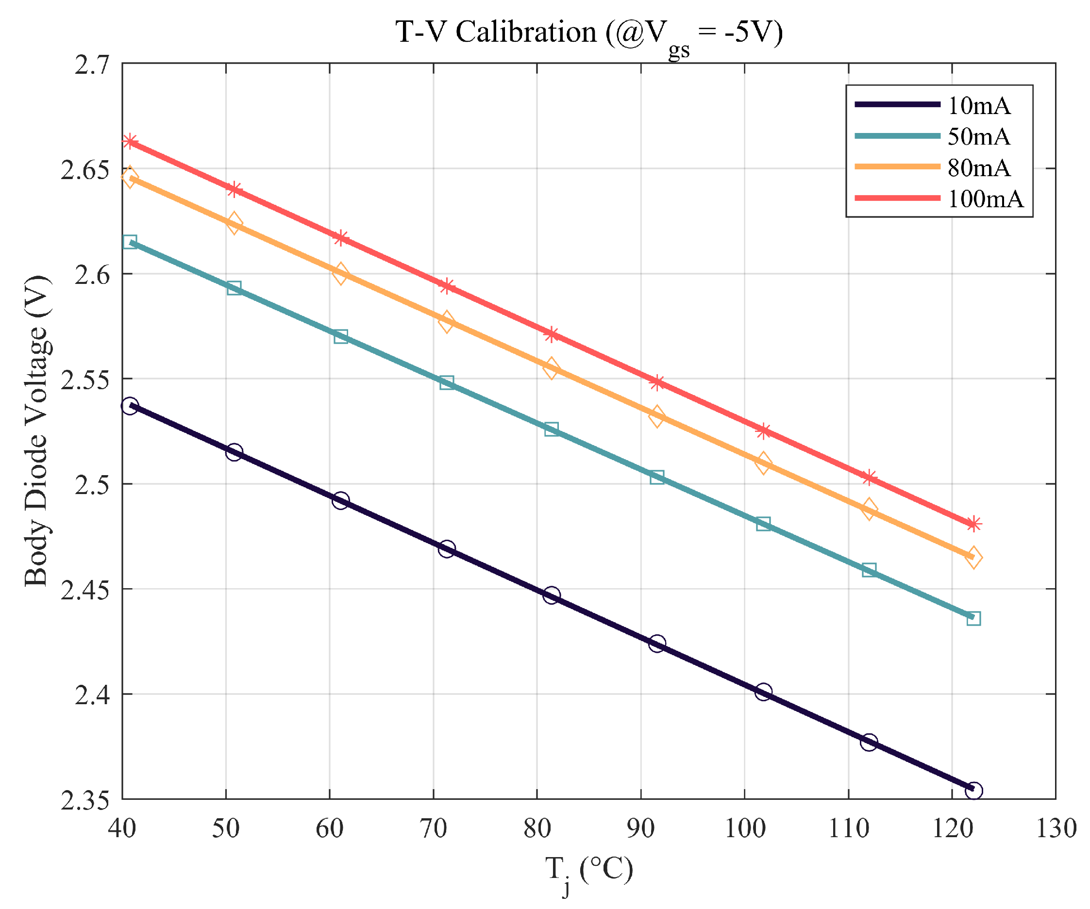 Energies 17 02557 g006