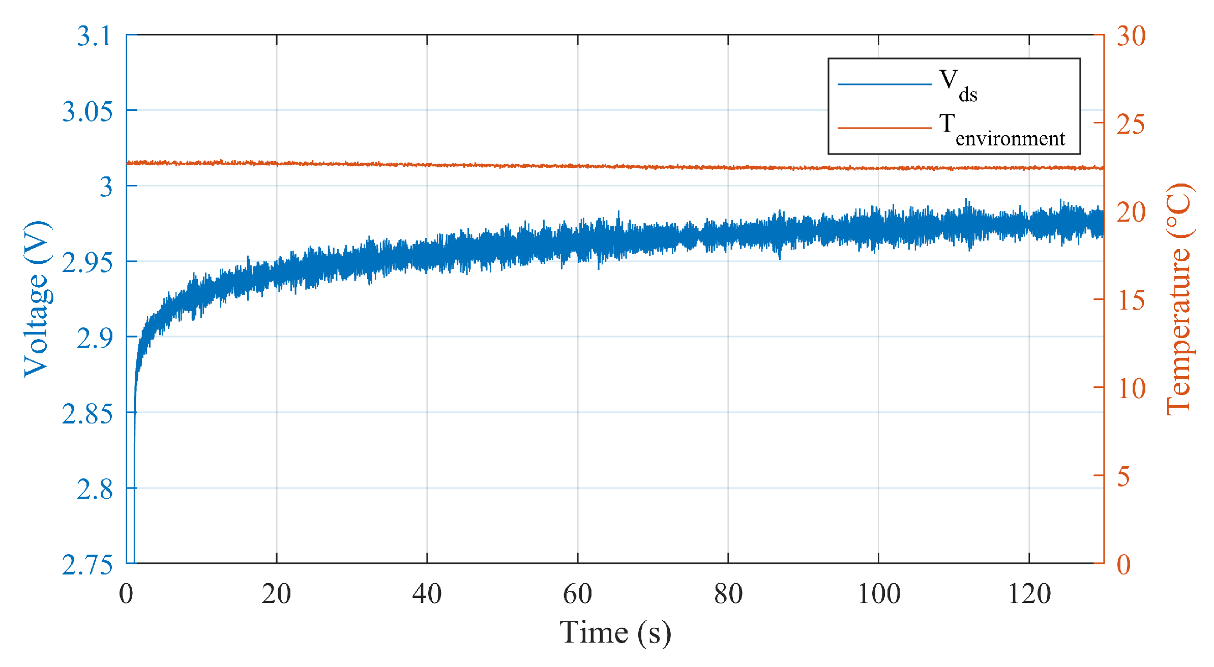Energies 17 02557 g011