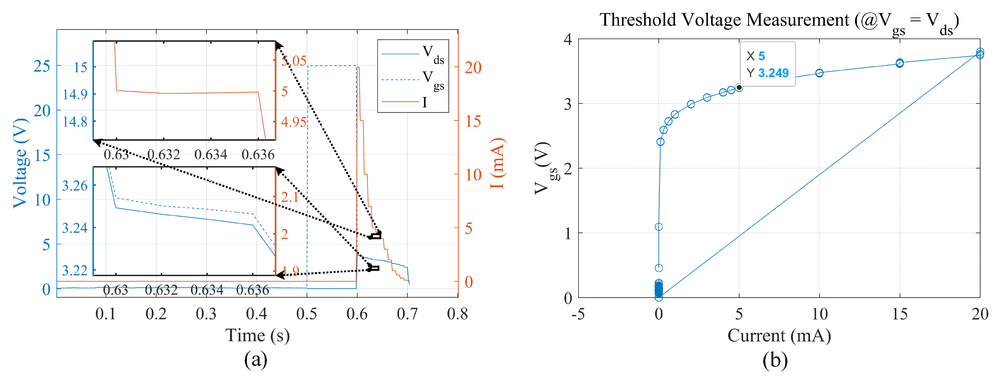 Energies 17 02557 g013