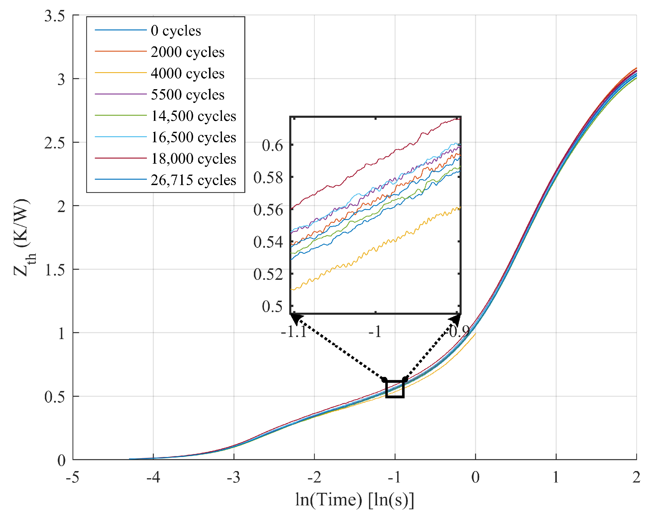 Energies 17 02557 g017