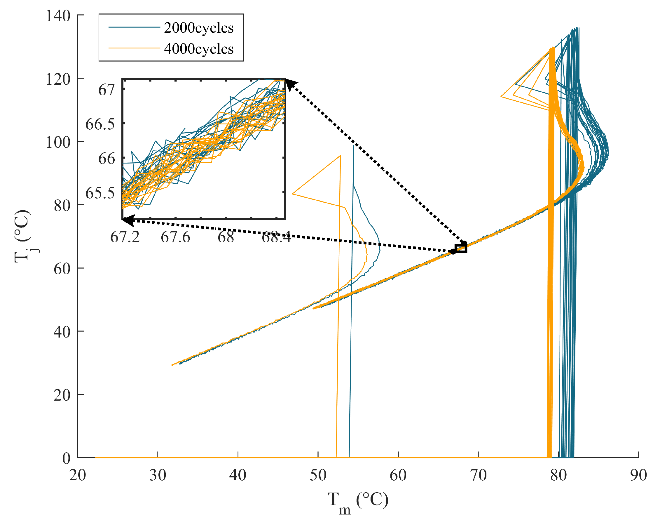 Energies 17 02557 g020