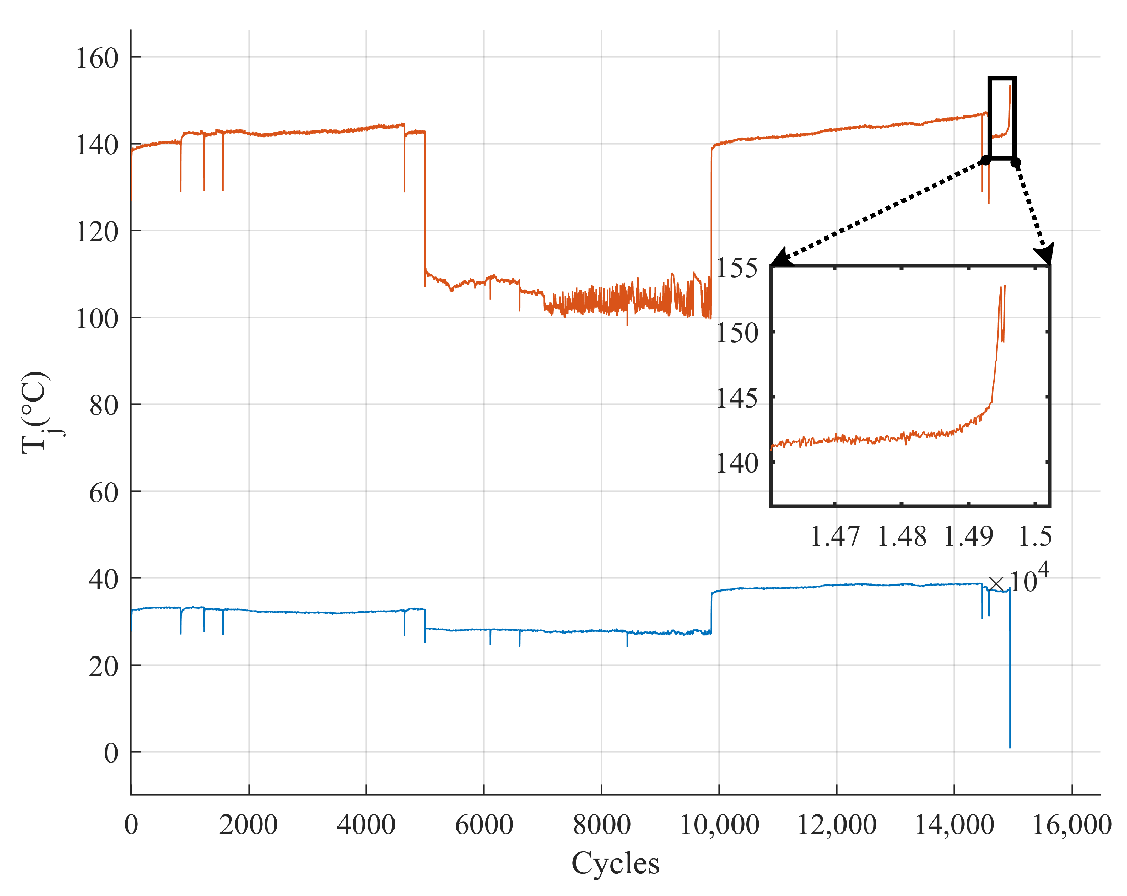 Energies 17 02557 g022