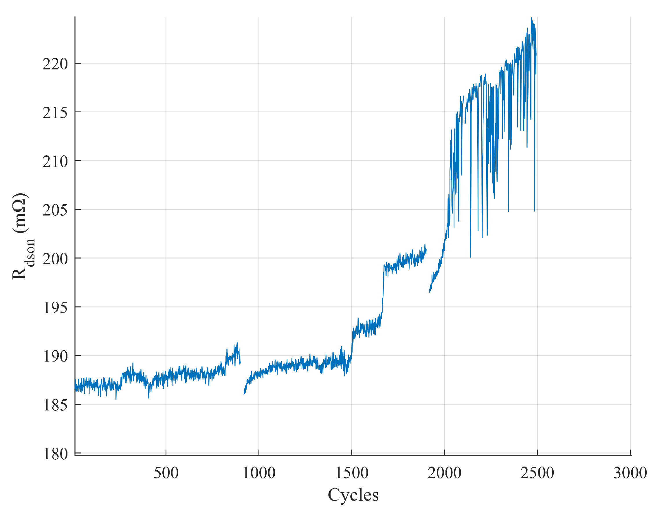 Energies 17 02557 g023