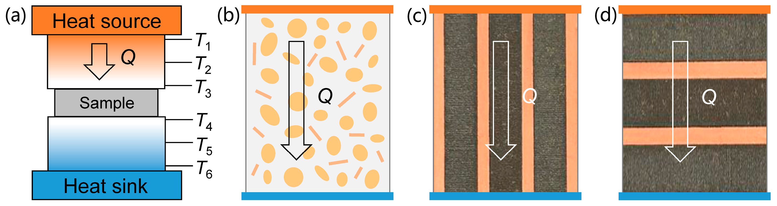 Energies 17 02558 g001