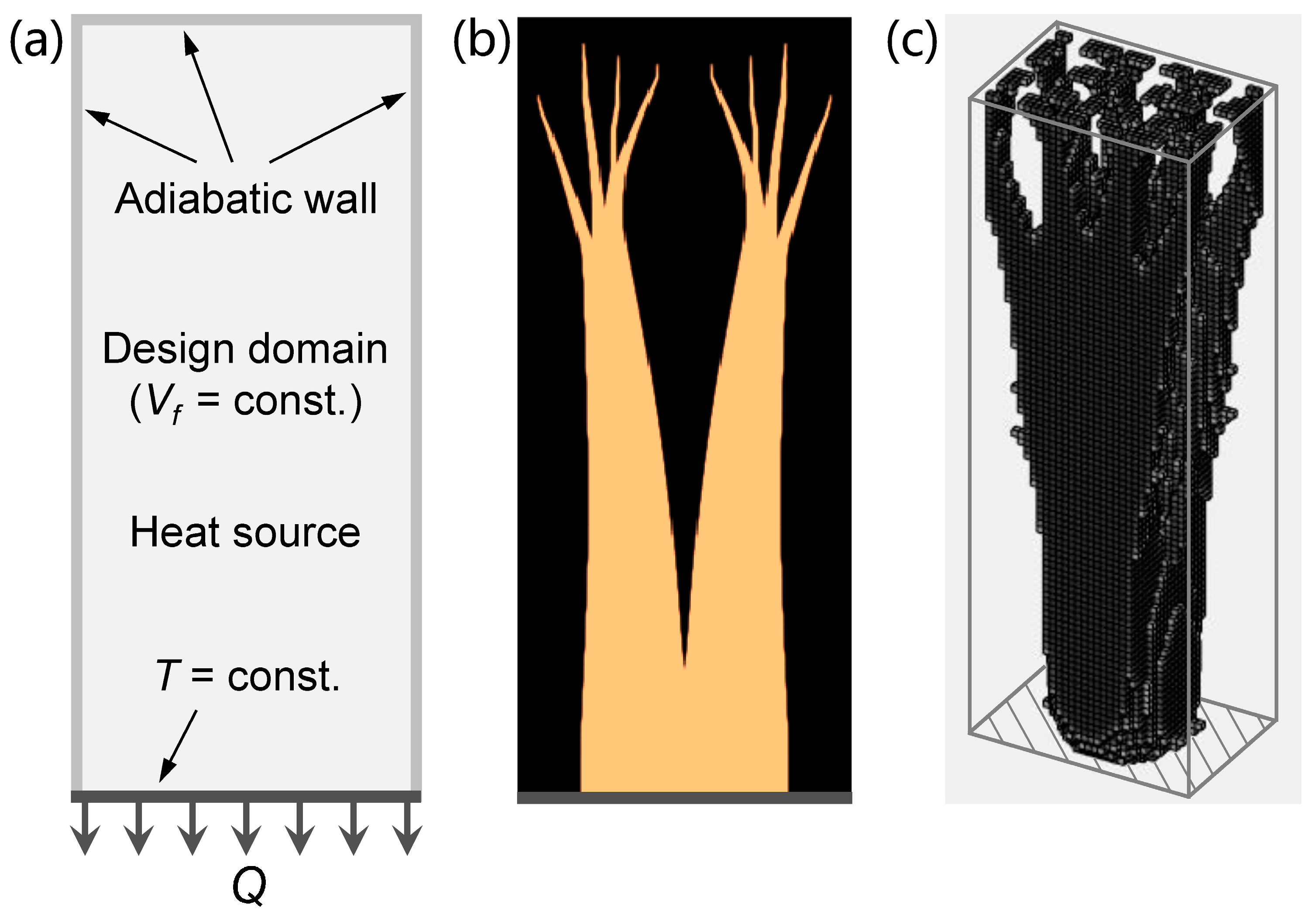 Energies 17 02558 g003
