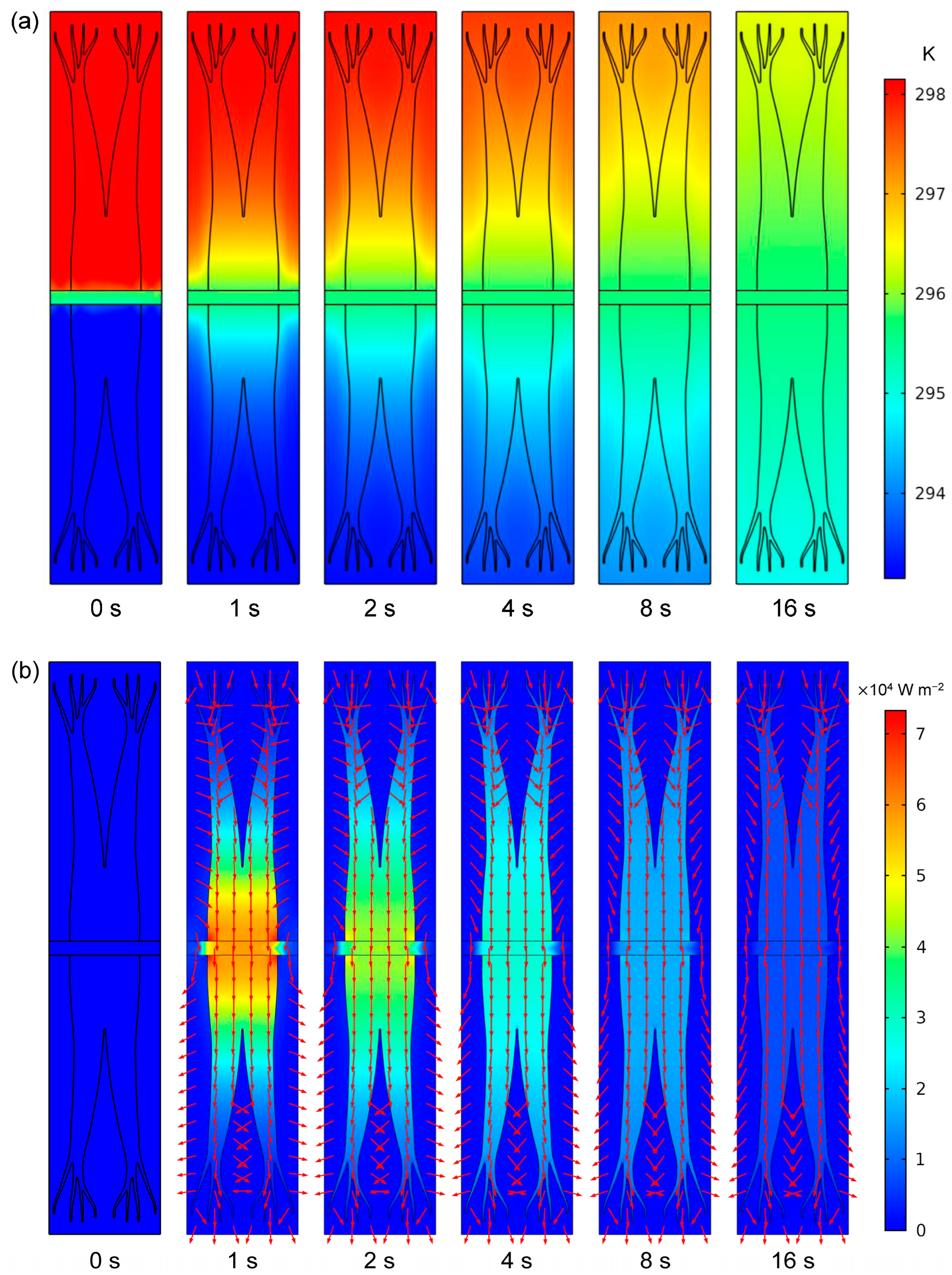 Energies 17 02558 g007