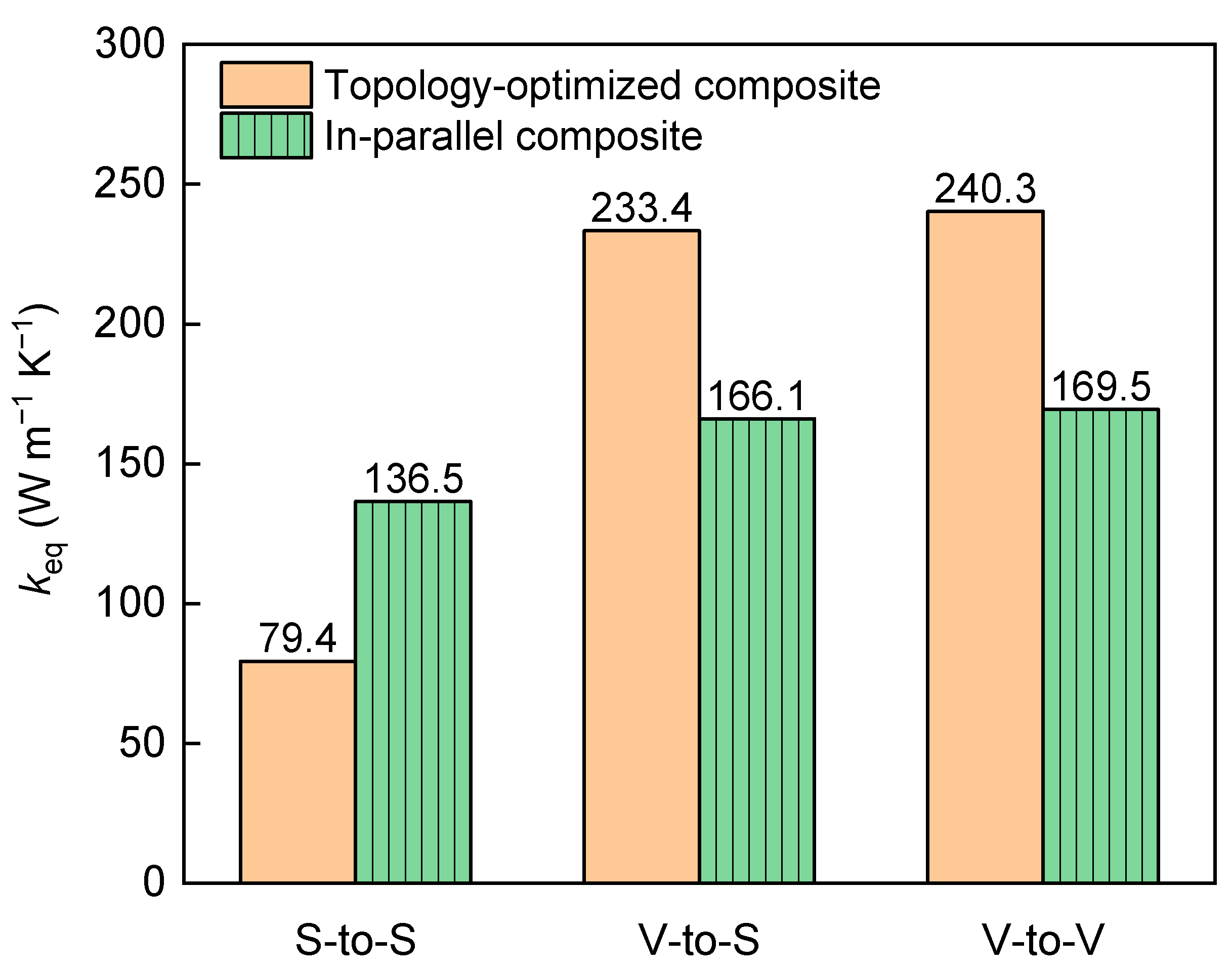 Energies 17 02558 g009