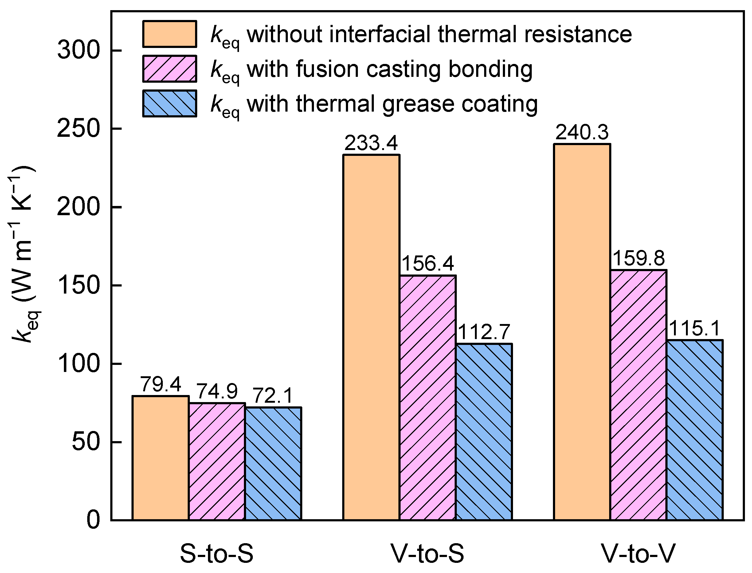Energies 17 02558 g010