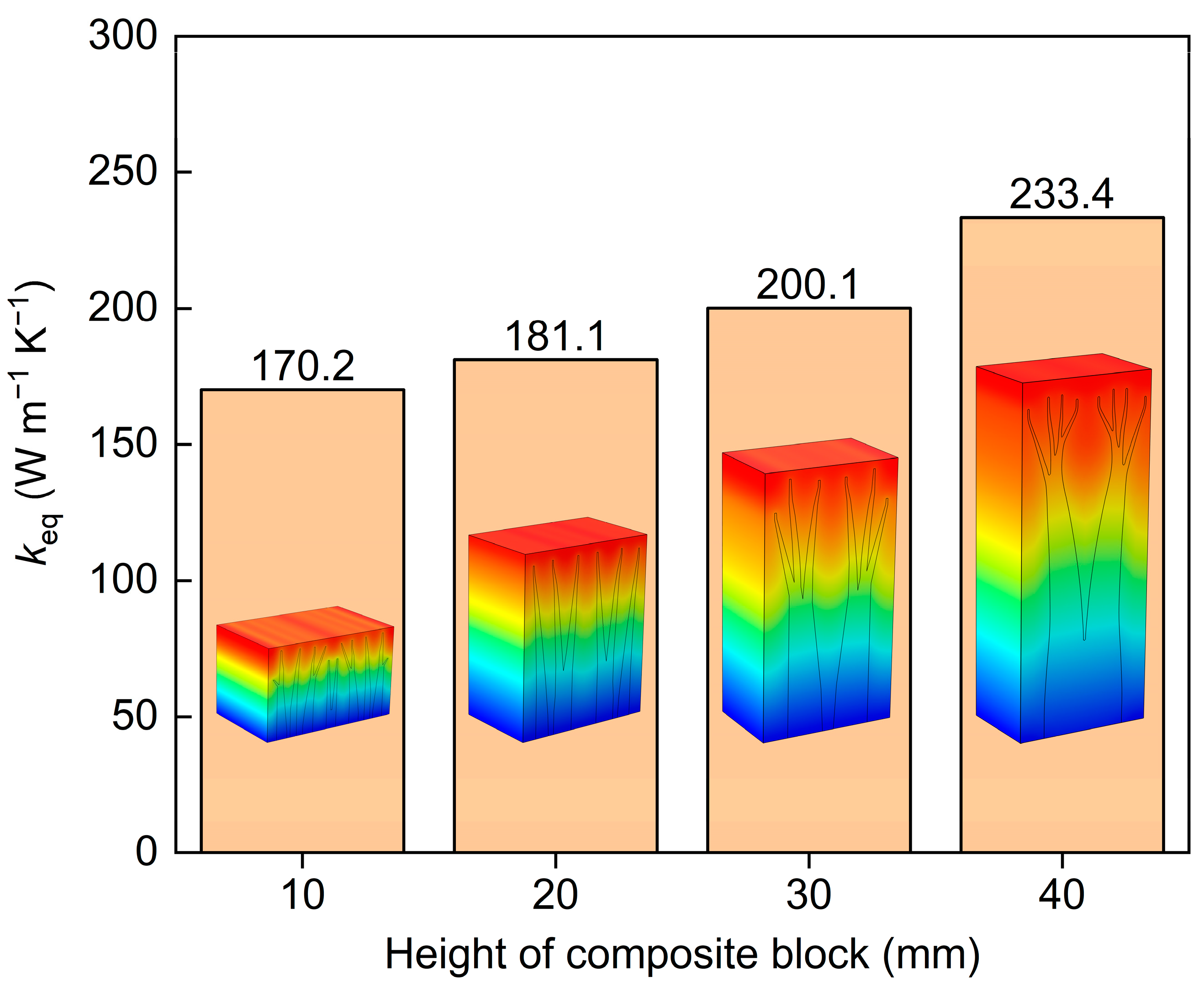 Energies 17 02558 g012