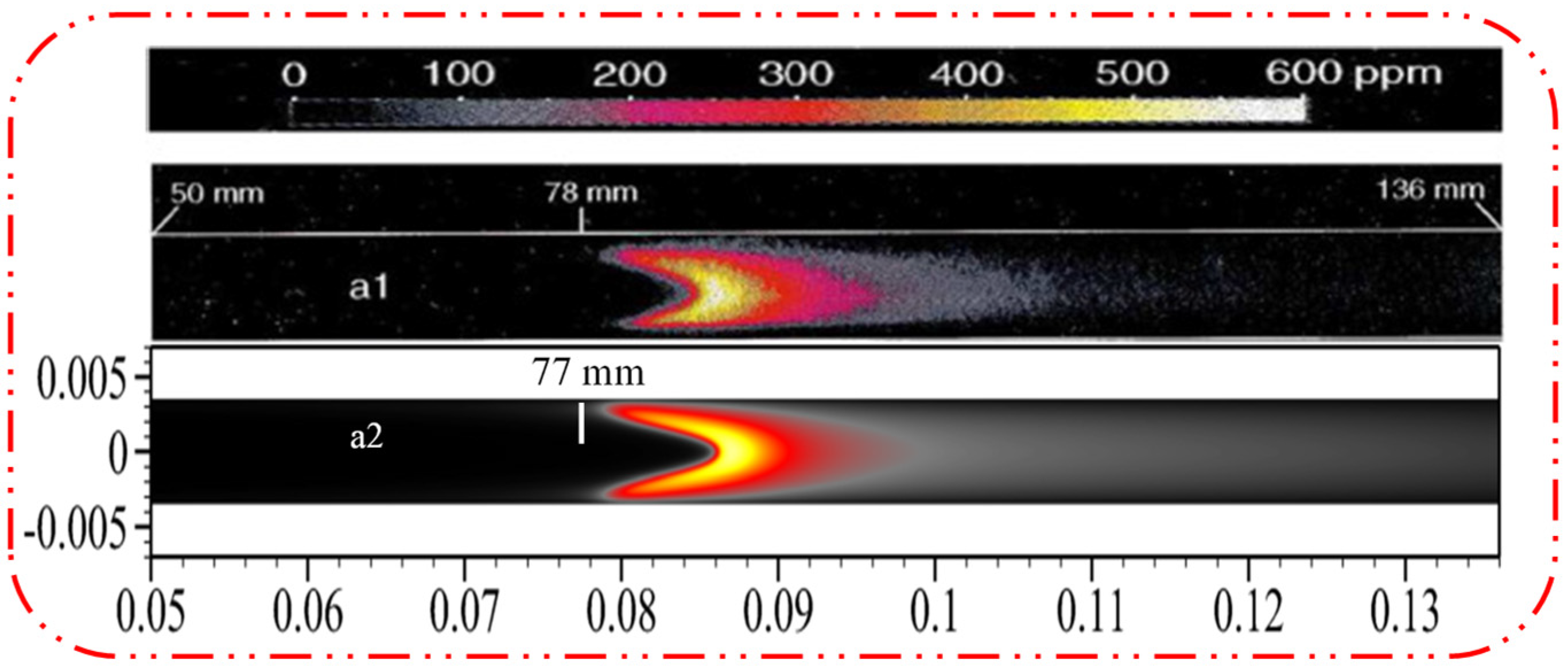 Energies 17 02560 g003