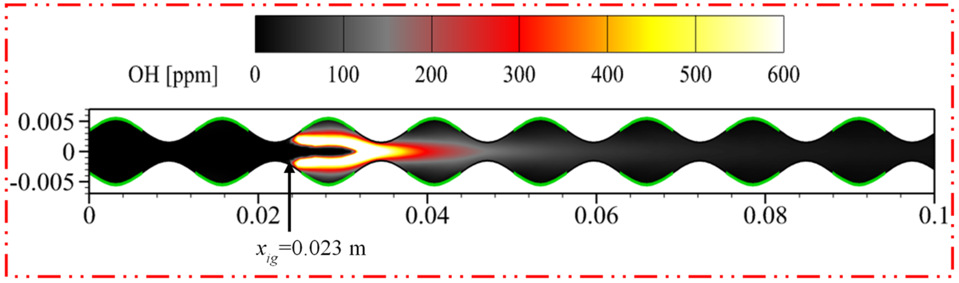 Energies 17 02560 g007