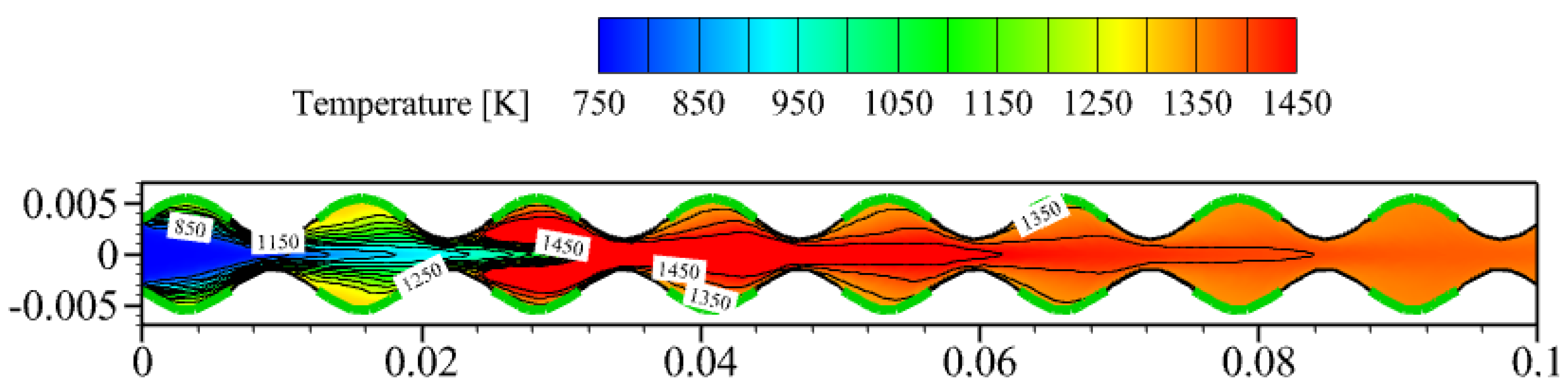 Energies 17 02560 g008