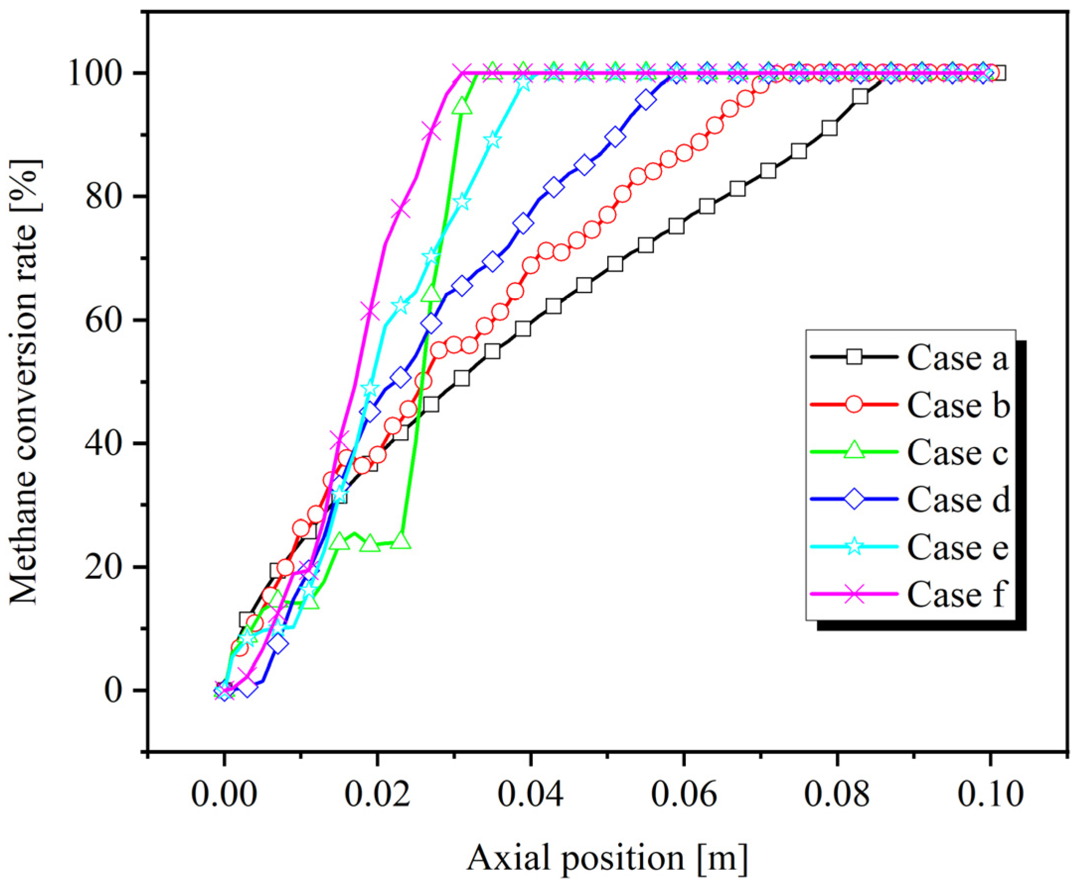 Energies 17 02560 g011