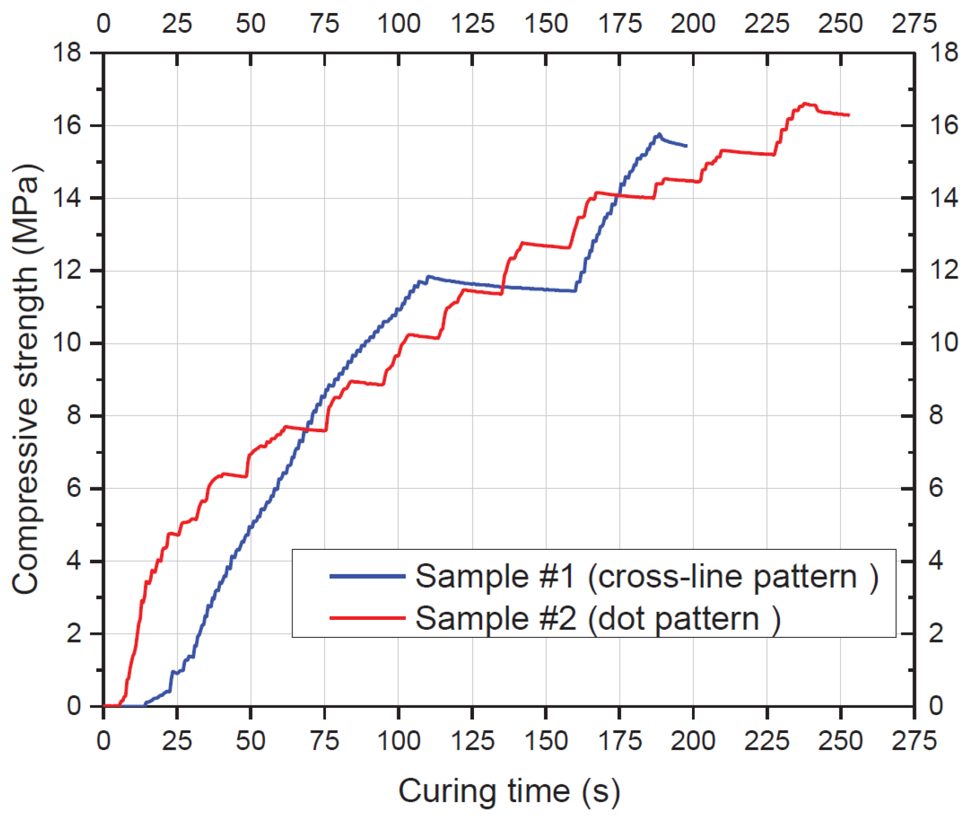Energies 17 02561 g004