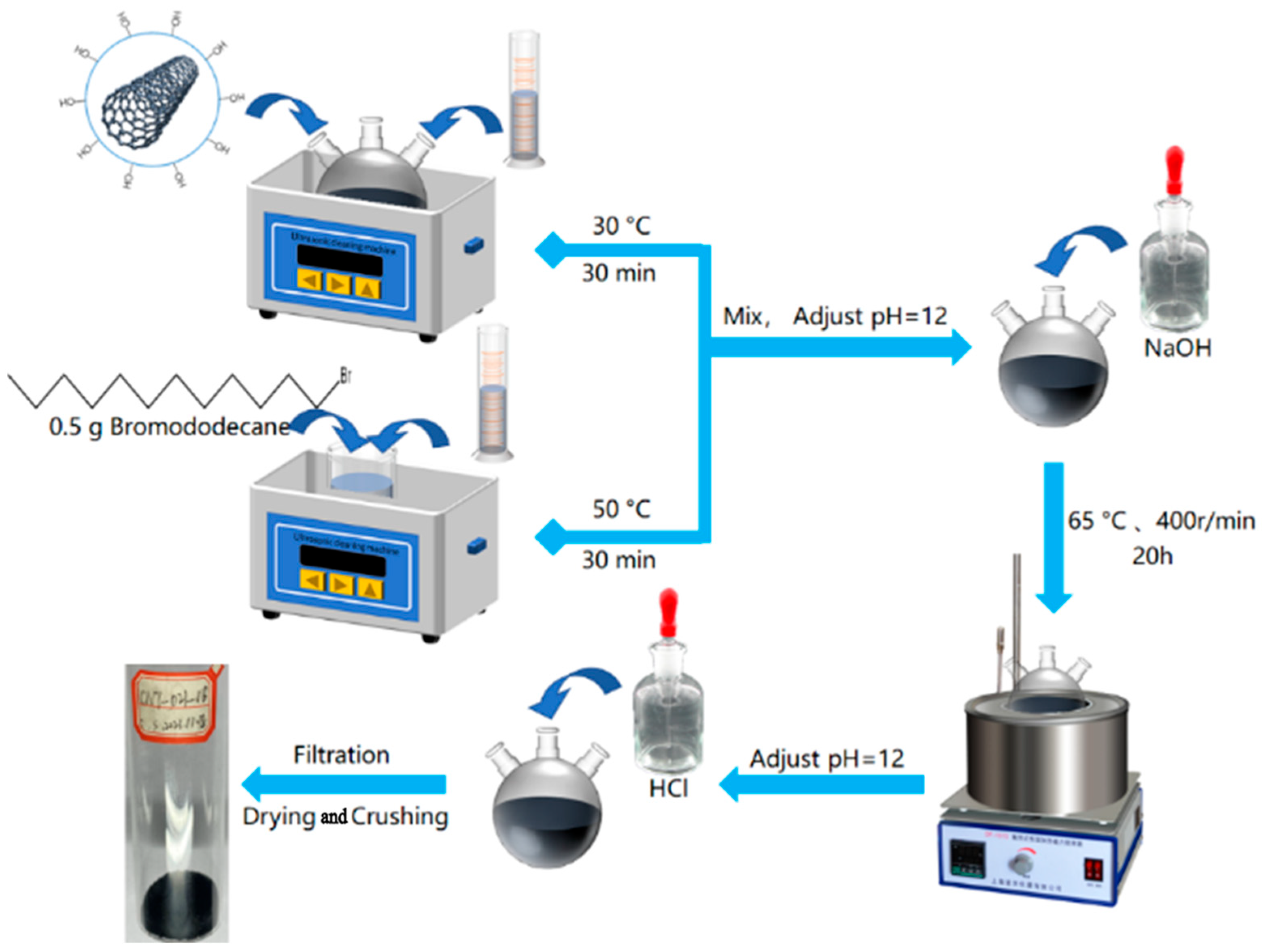 Energies 17 02564 g001