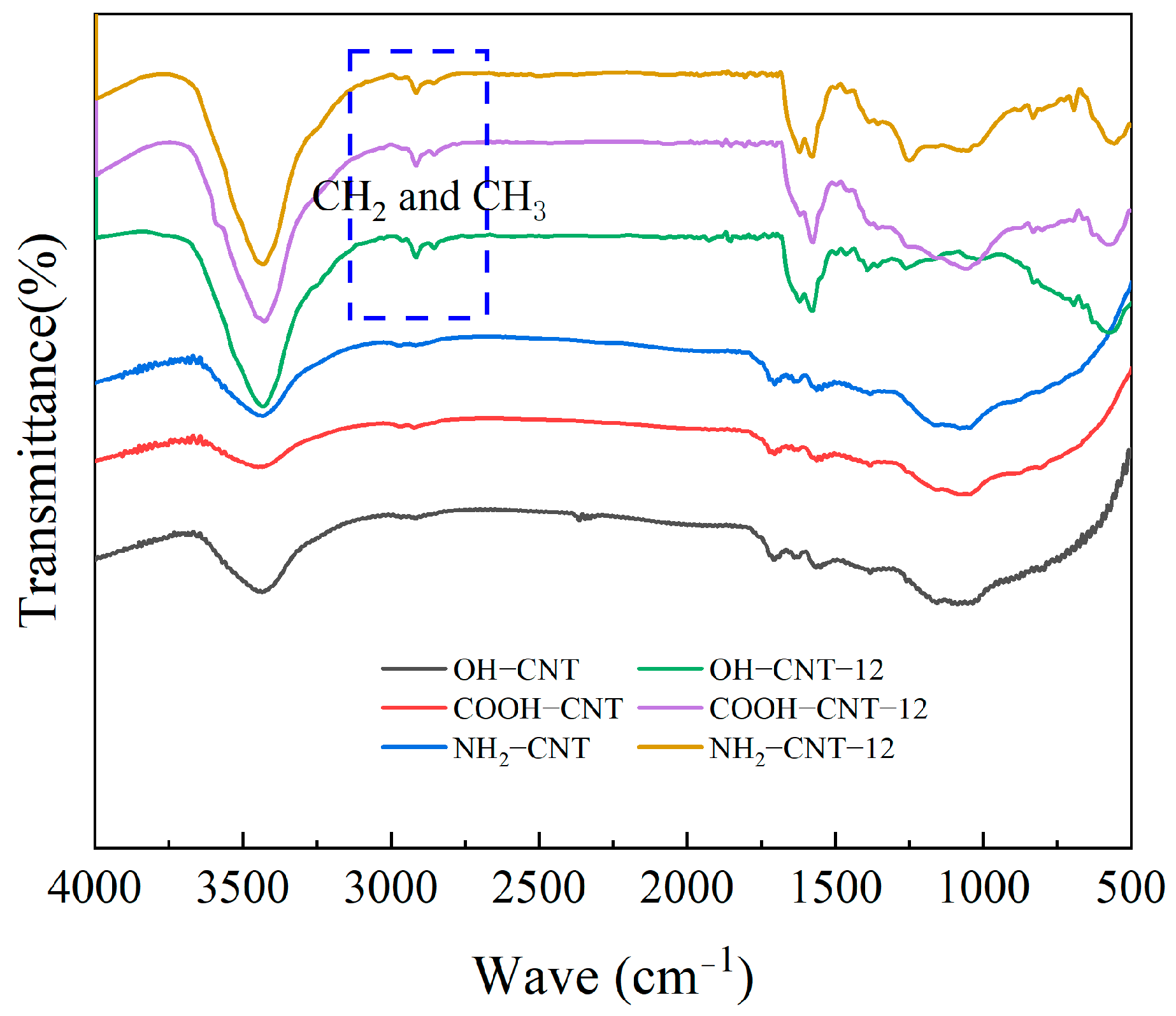 Energies 17 02564 g002