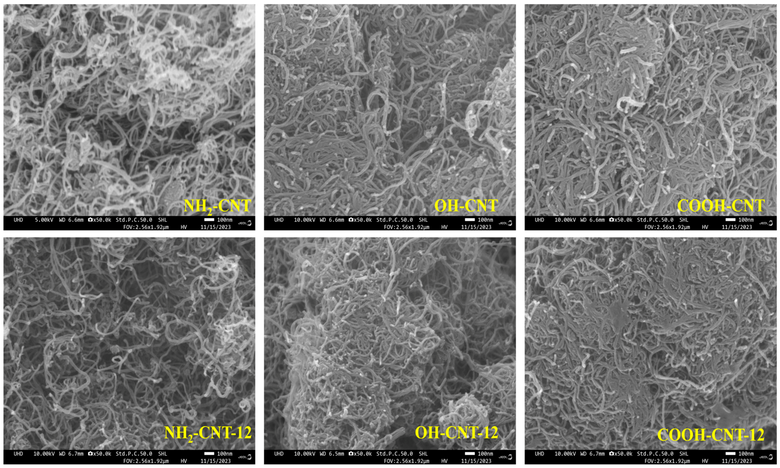 Energies 17 02564 g003