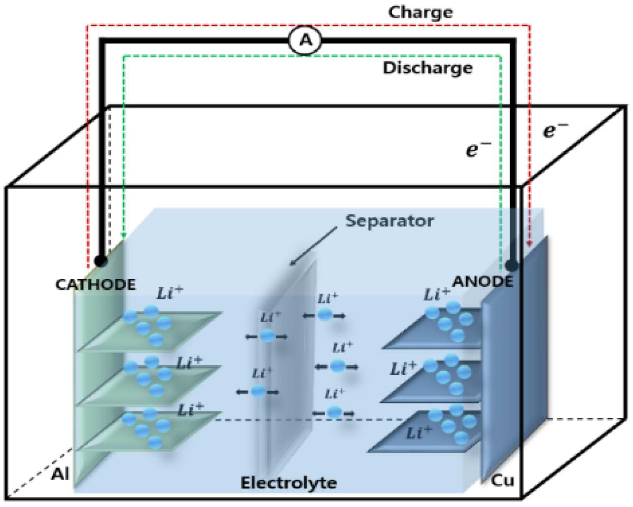 Energies 17 02566 g001