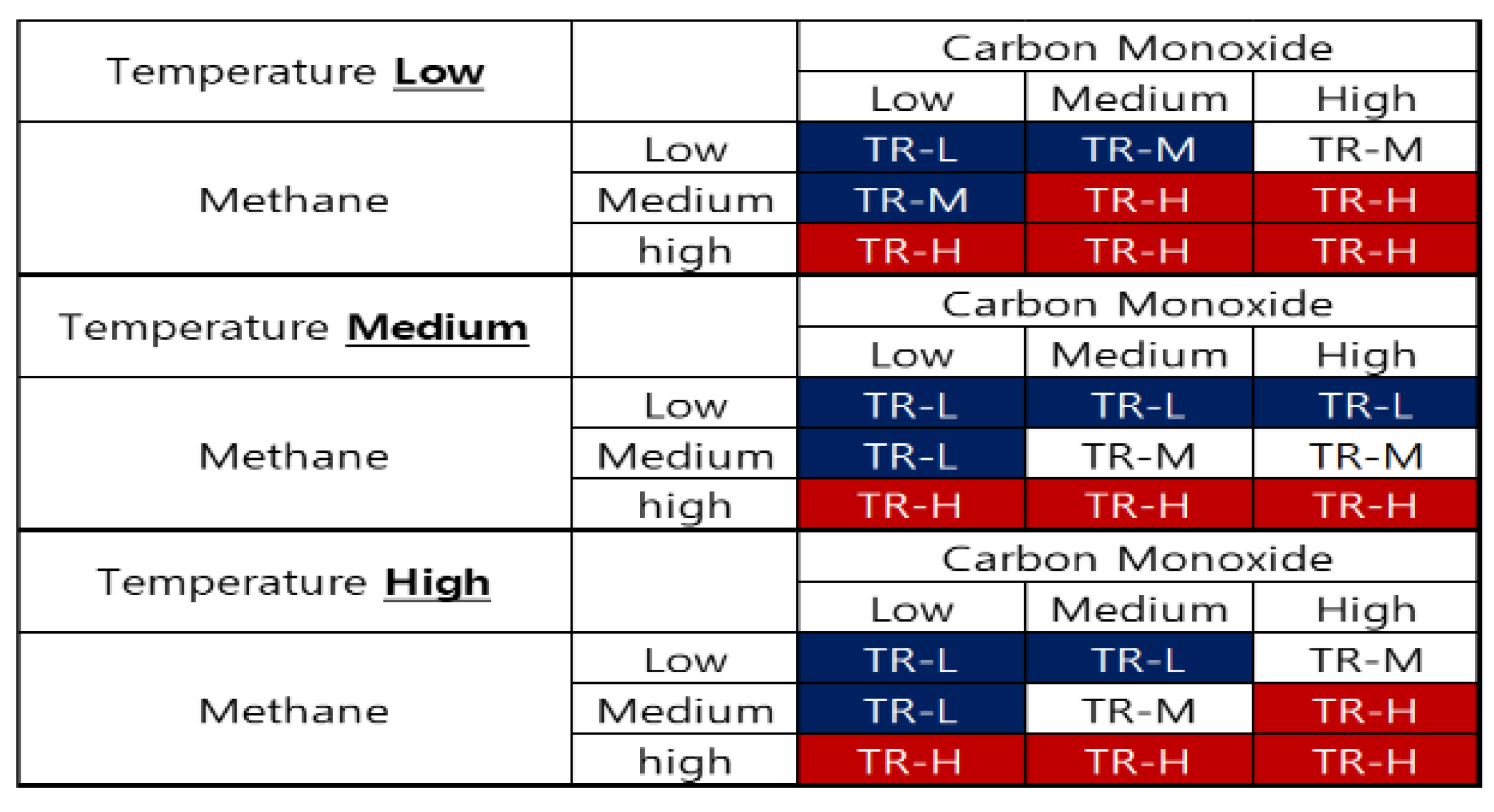 Energies 17 02566 g007