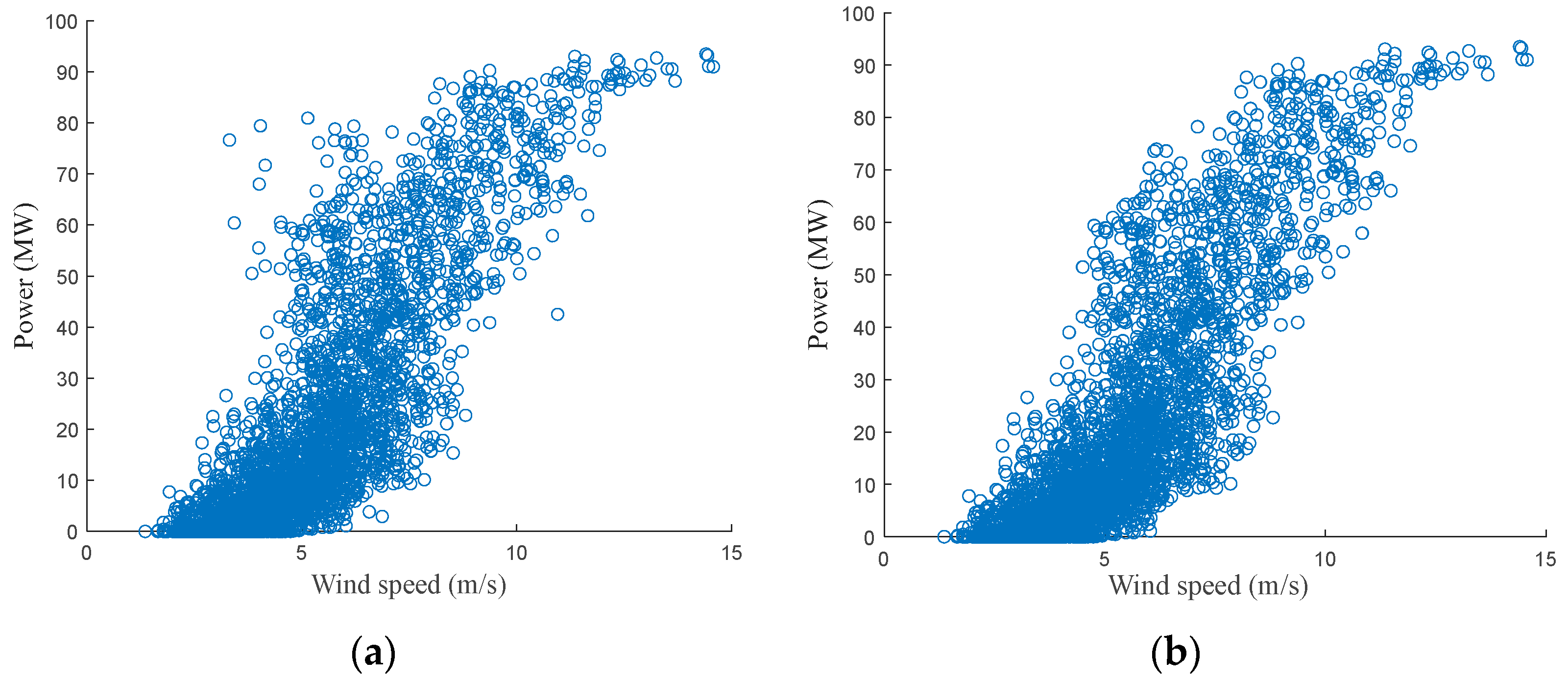 Energies 17 02568 g003