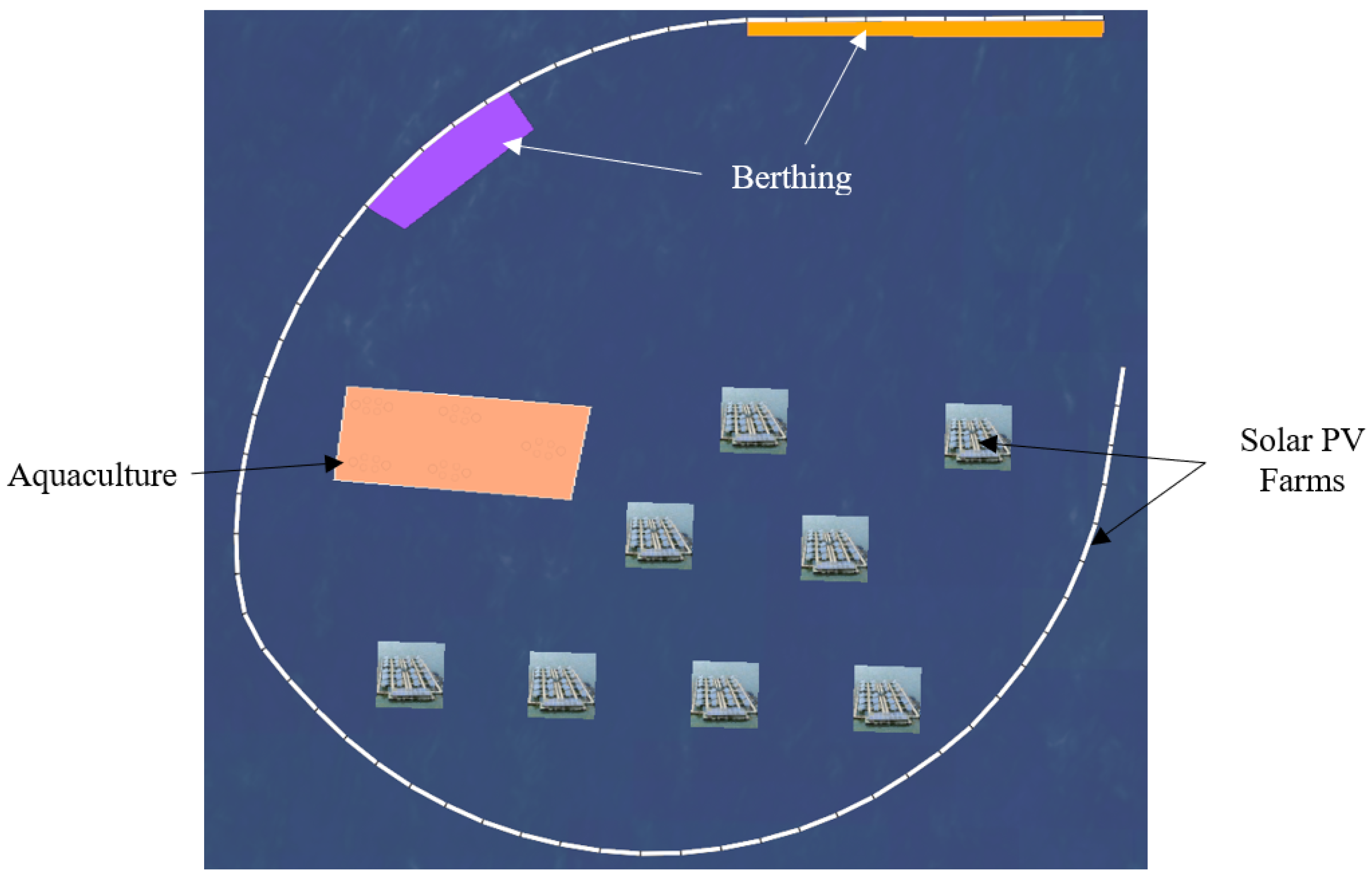 Energies 17 02574 g008