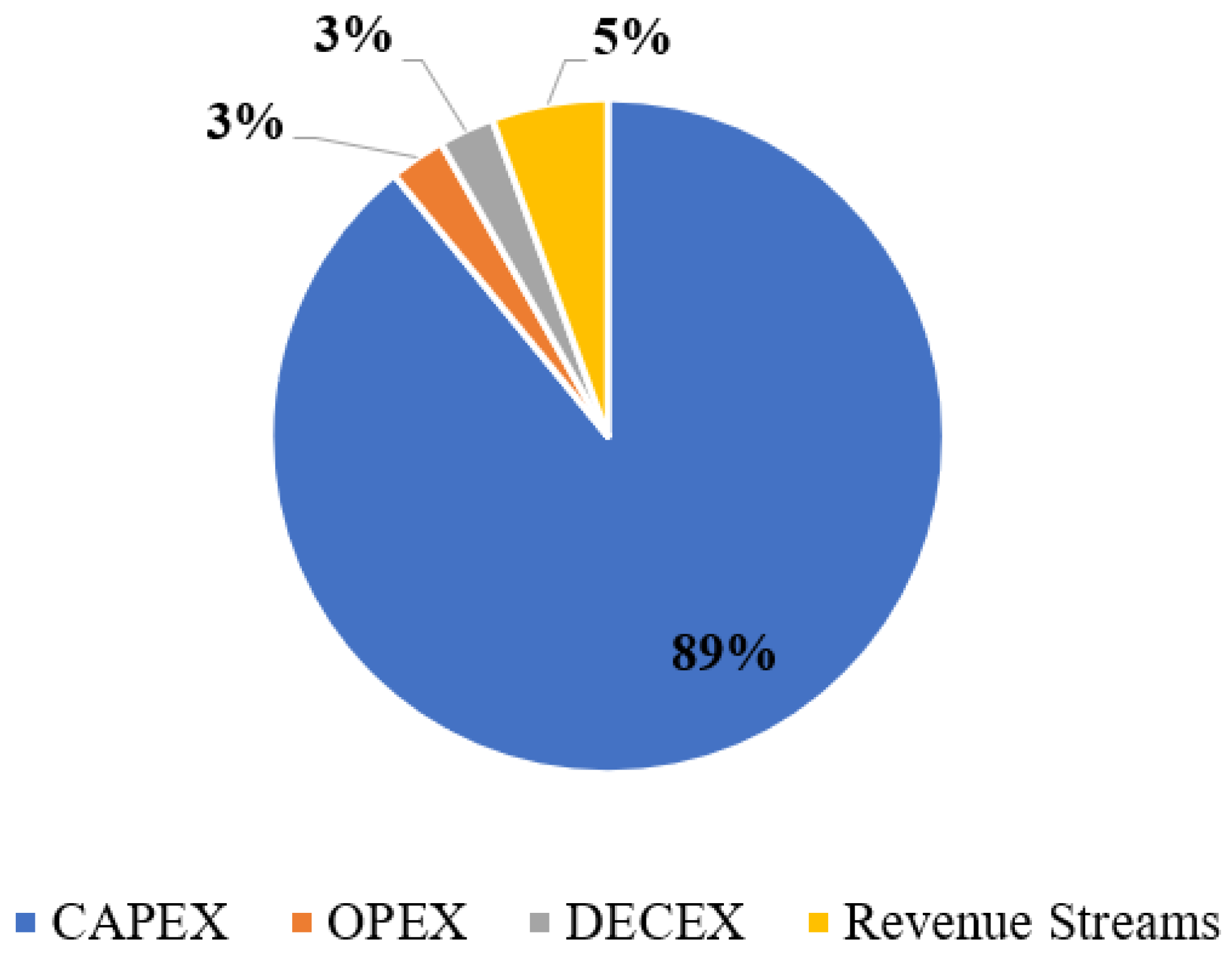 Energies 17 02574 g009