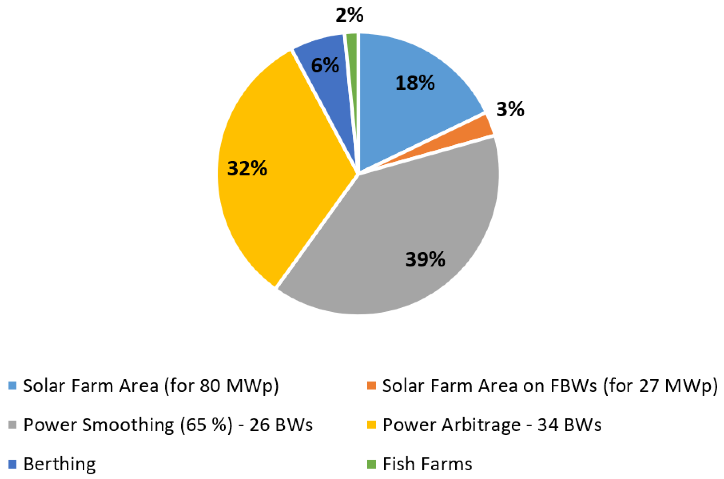 Energies 17 02574 g012
