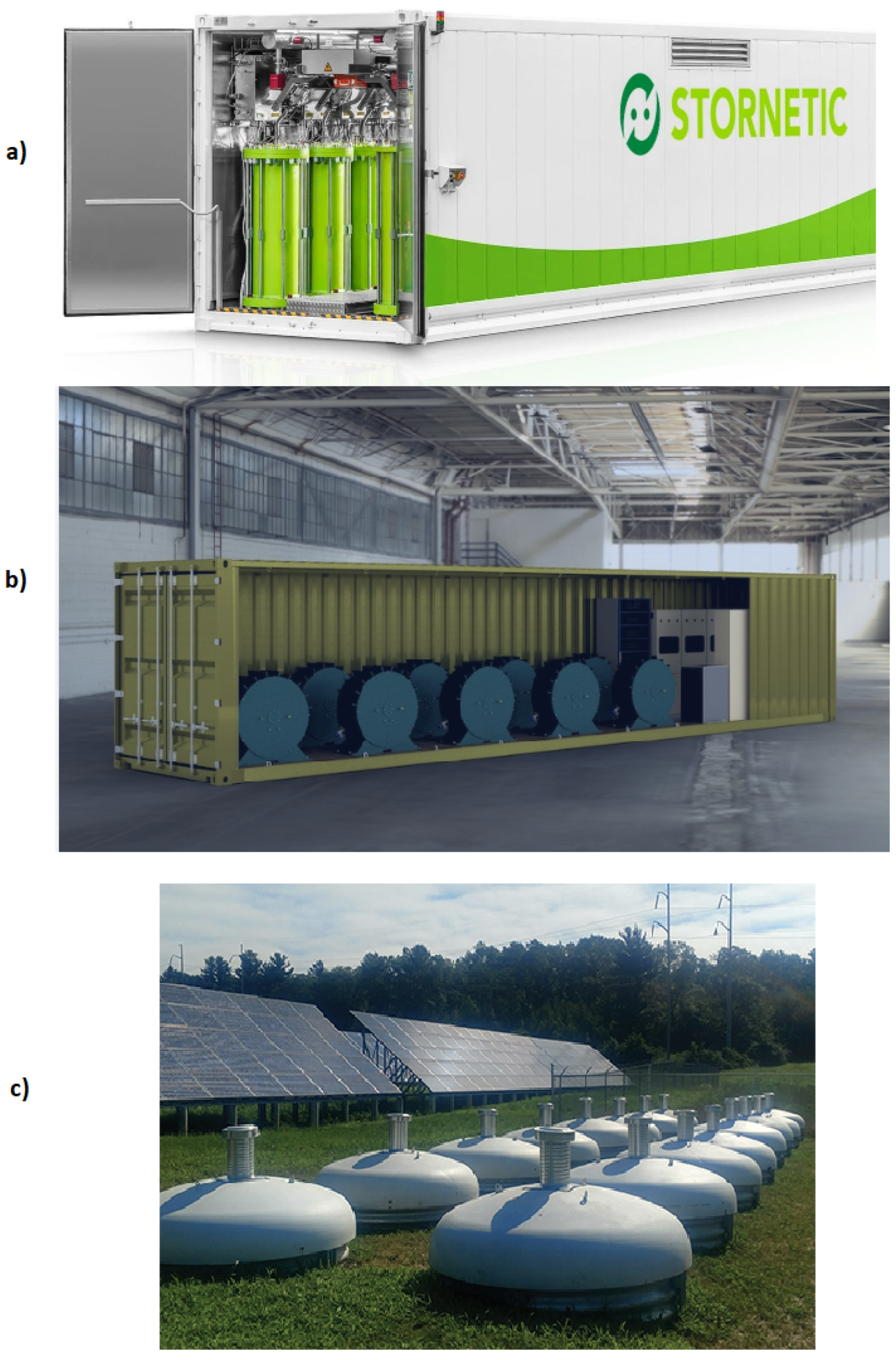 Energies 17 02577 g004