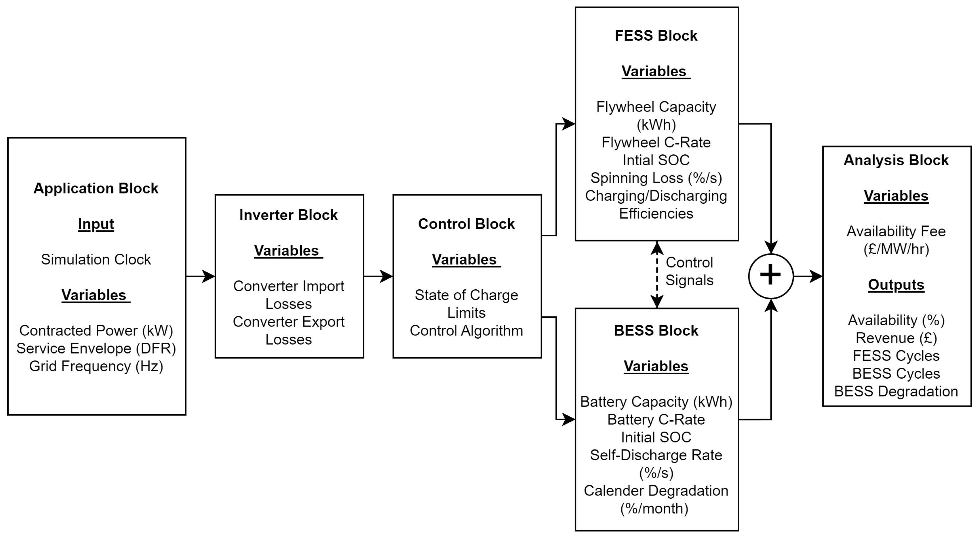 Energies 17 02577 g012