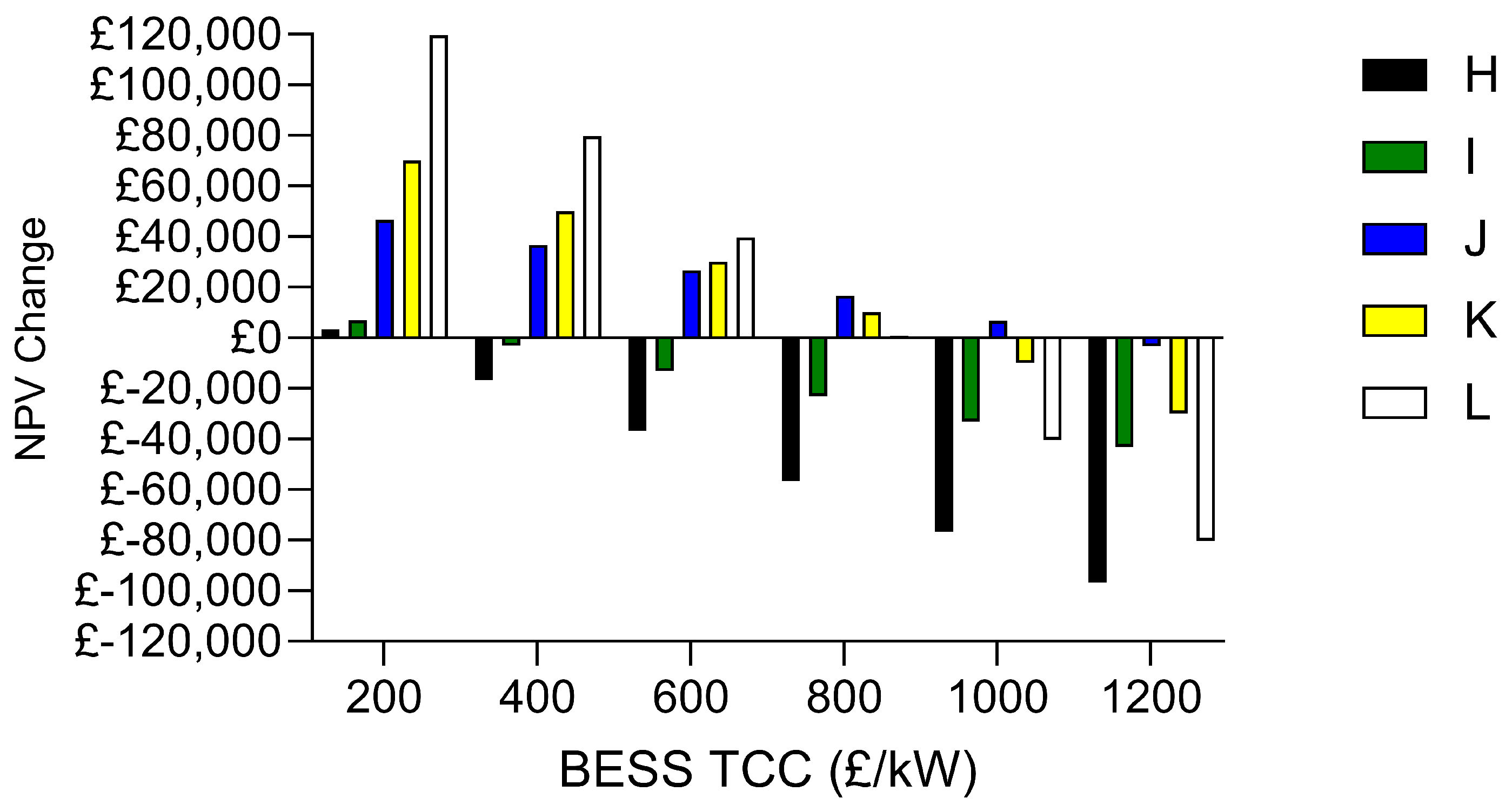 Energies 17 02577 g016
