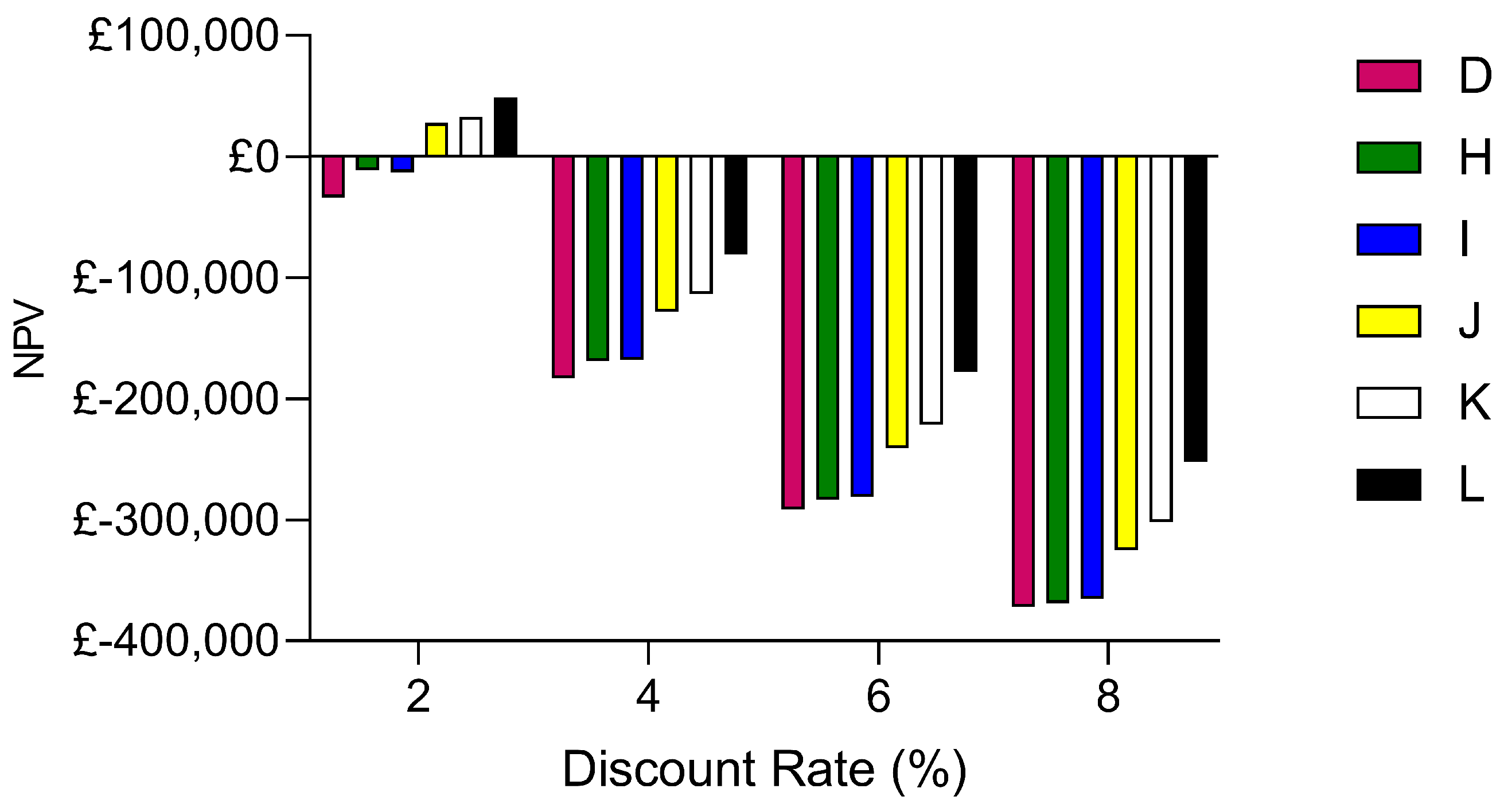 Energies 17 02577 g017